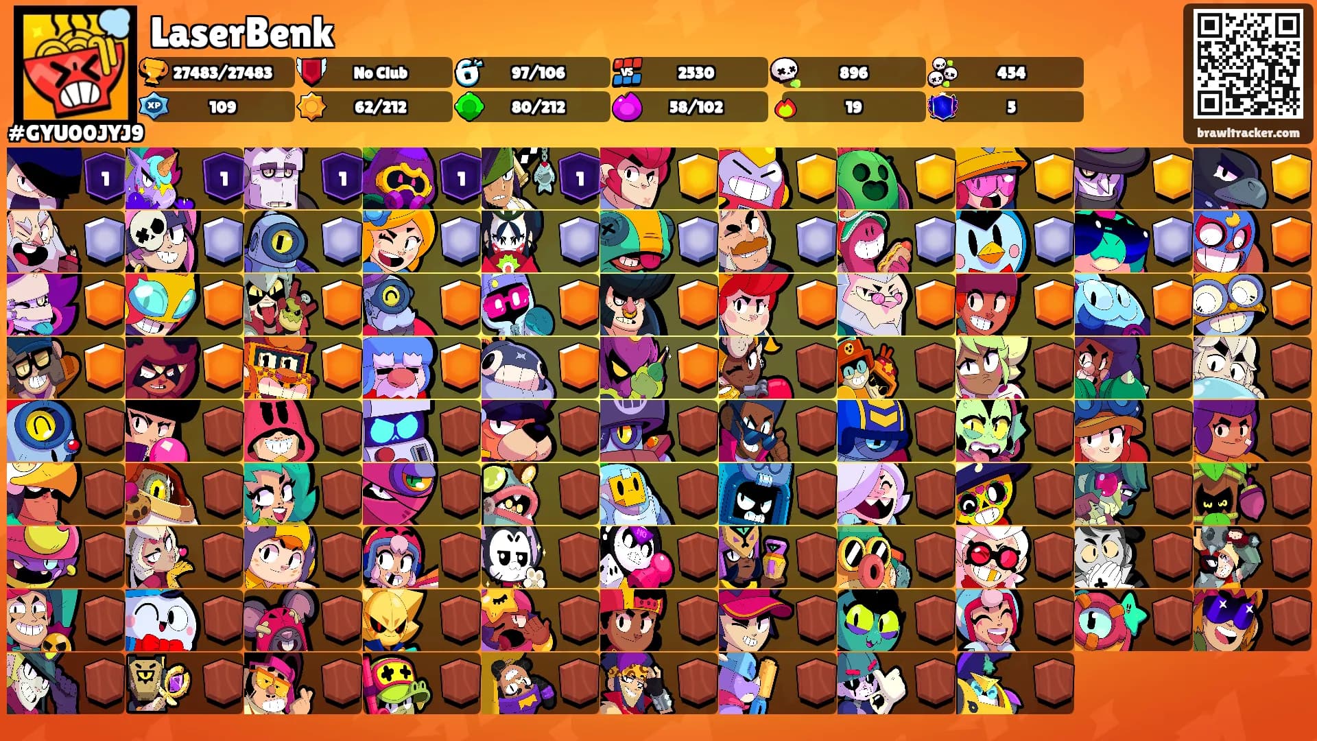 LaserBenk's Ranks