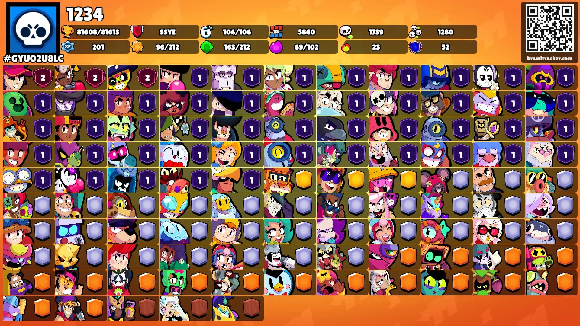 1234's Ranks