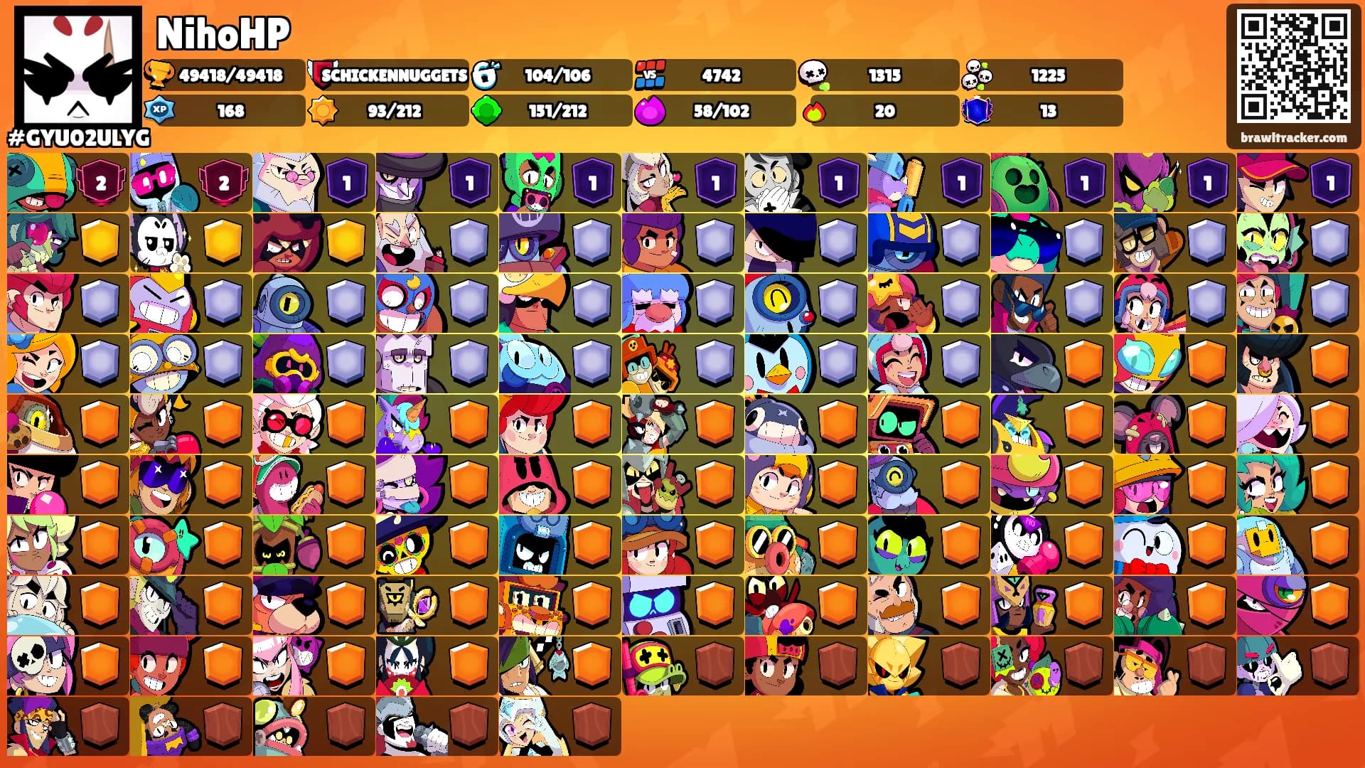 NihoHP's Ranks