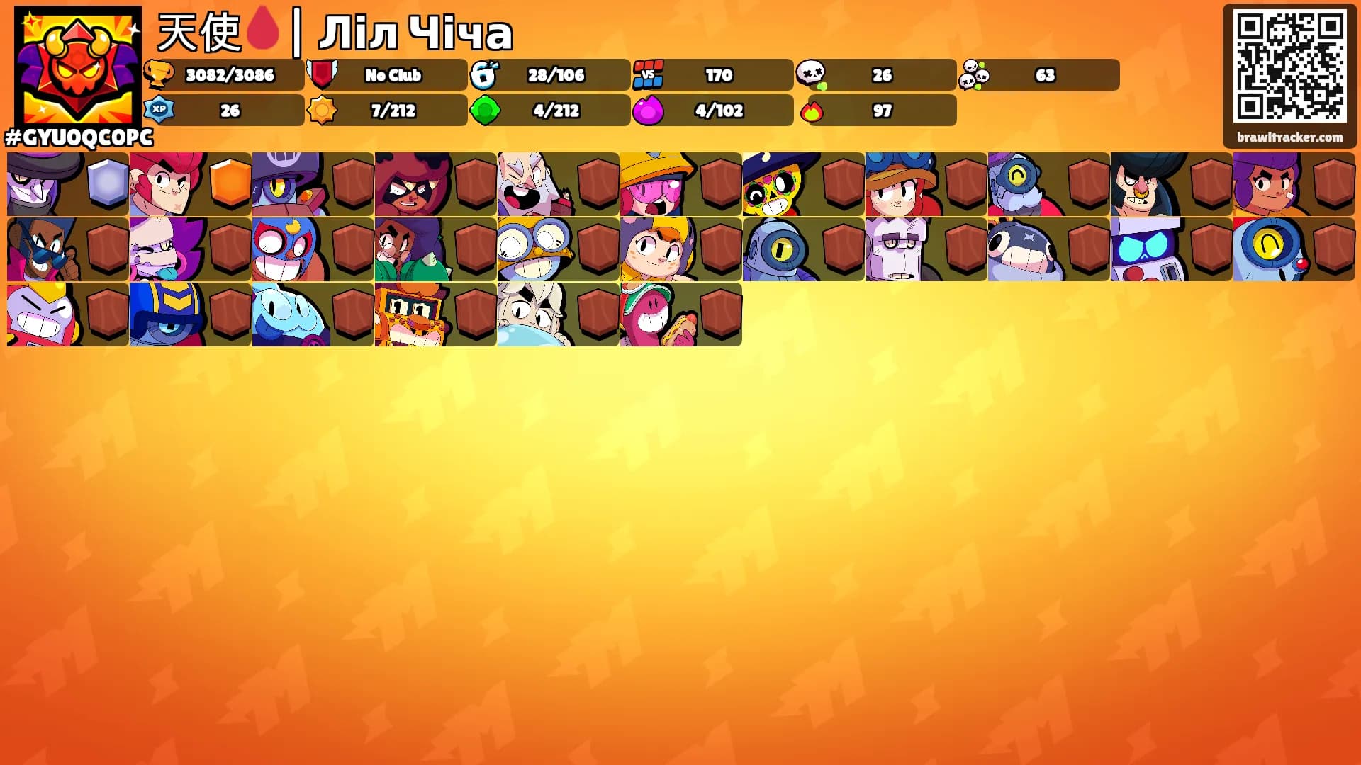 天使🩸| Ліл Чіча's Ranks