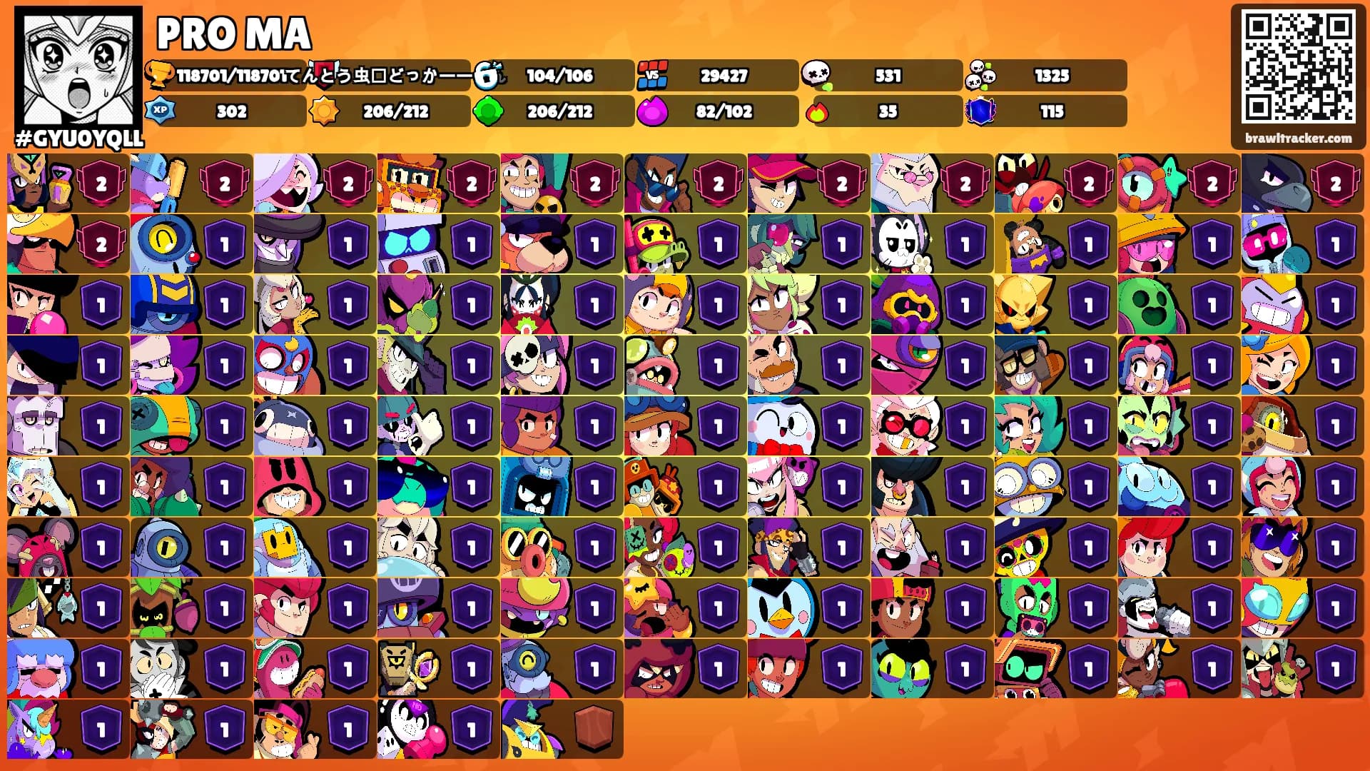 PRO MA's Ranks