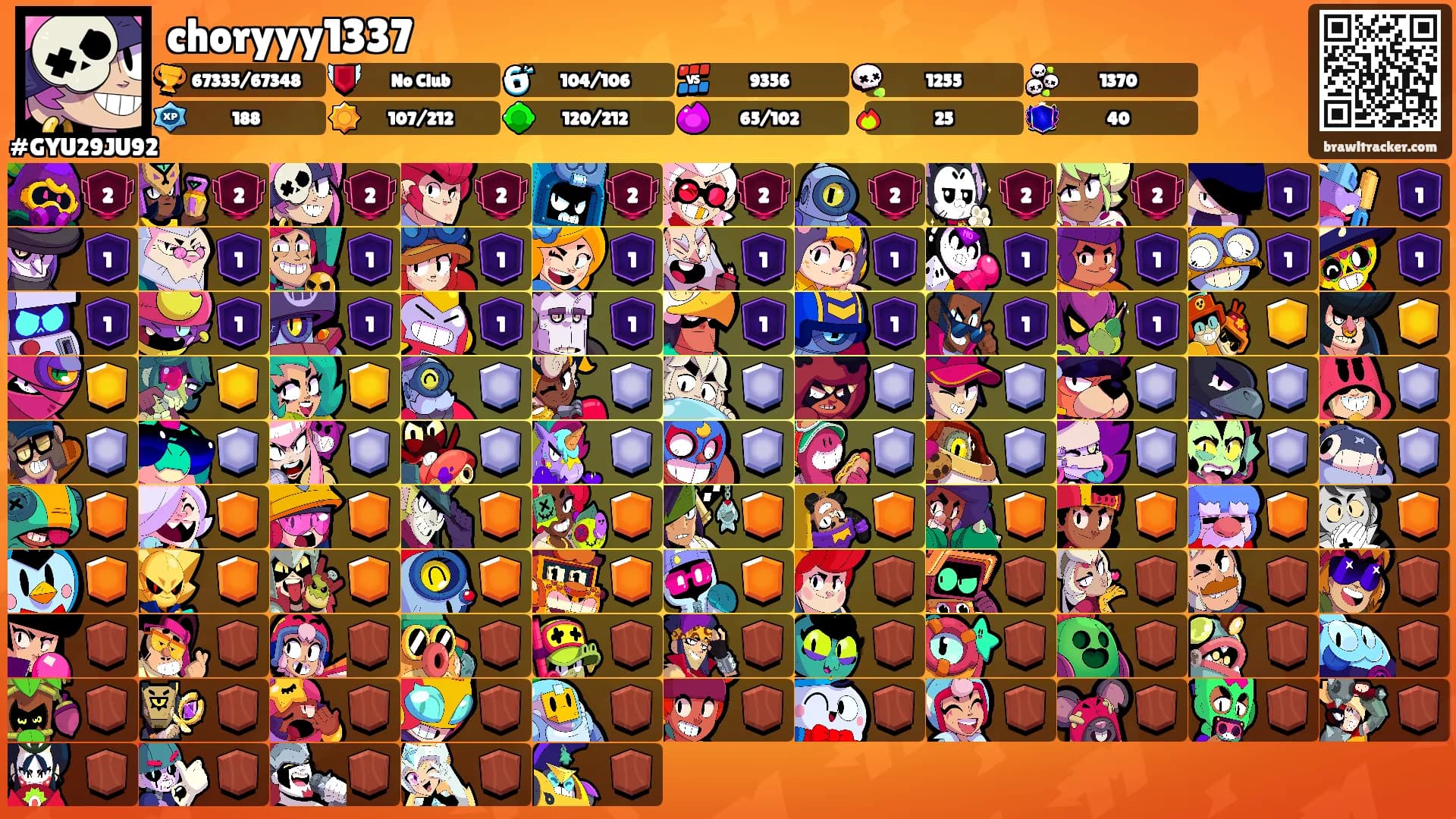 choryyy1337's Ranks