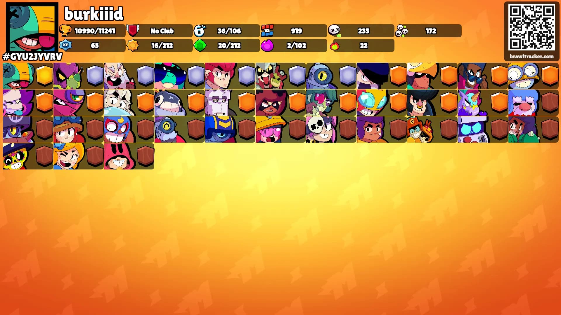 burkiiid's Ranks