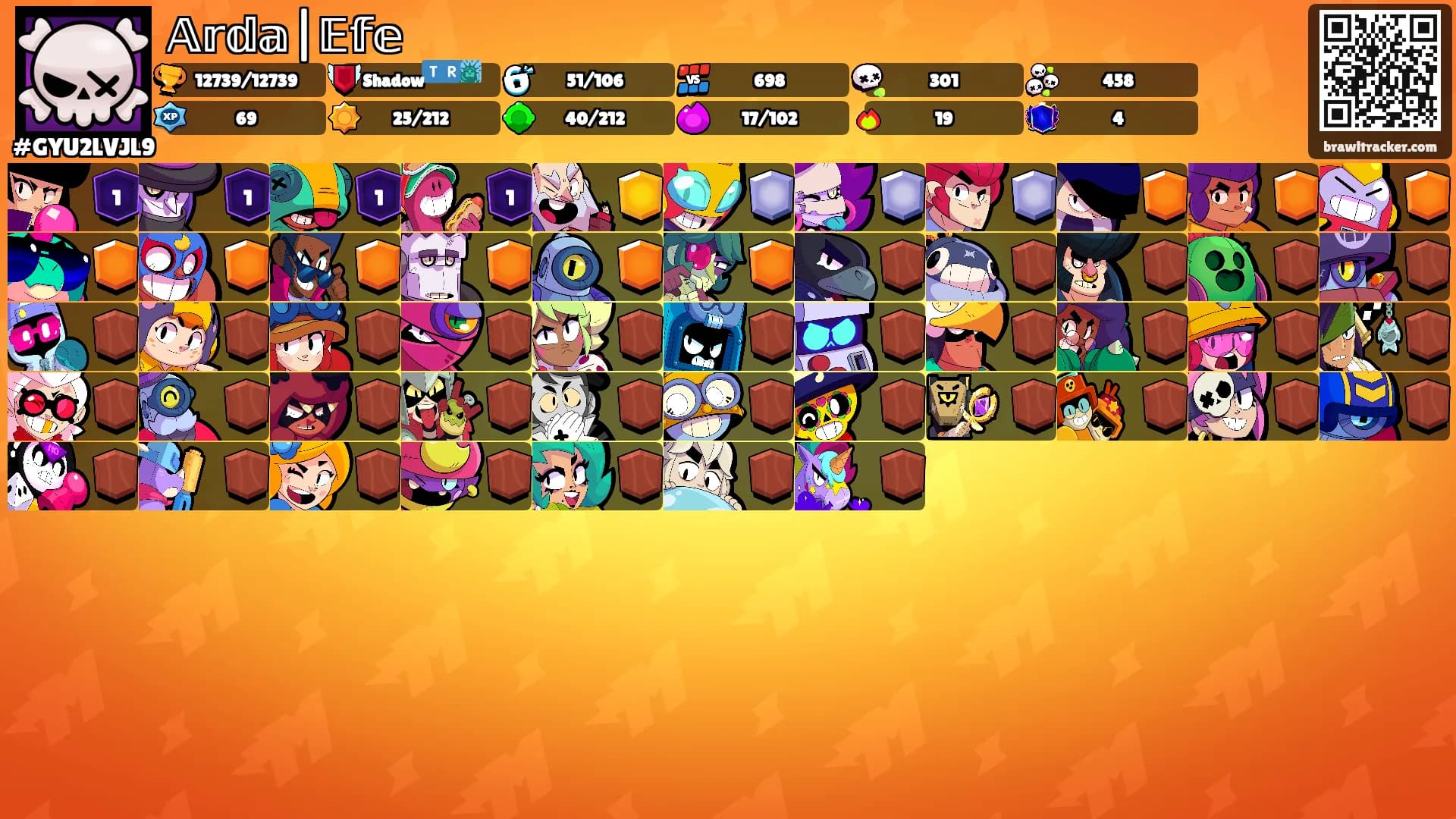 𝔸𝕣𝕕𝕒|𝔼𝕗𝕖's Ranks