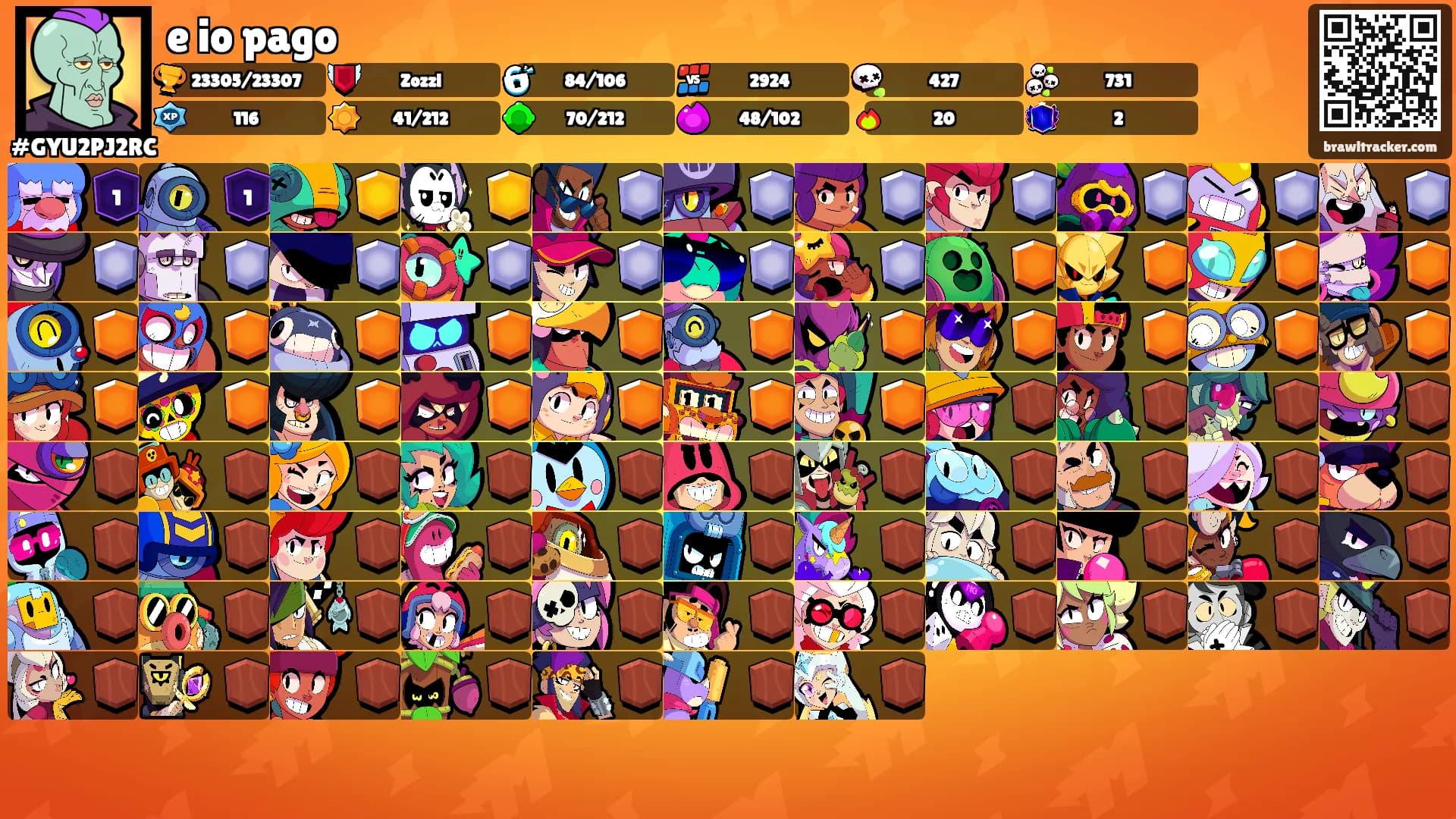 e io pago's Ranks