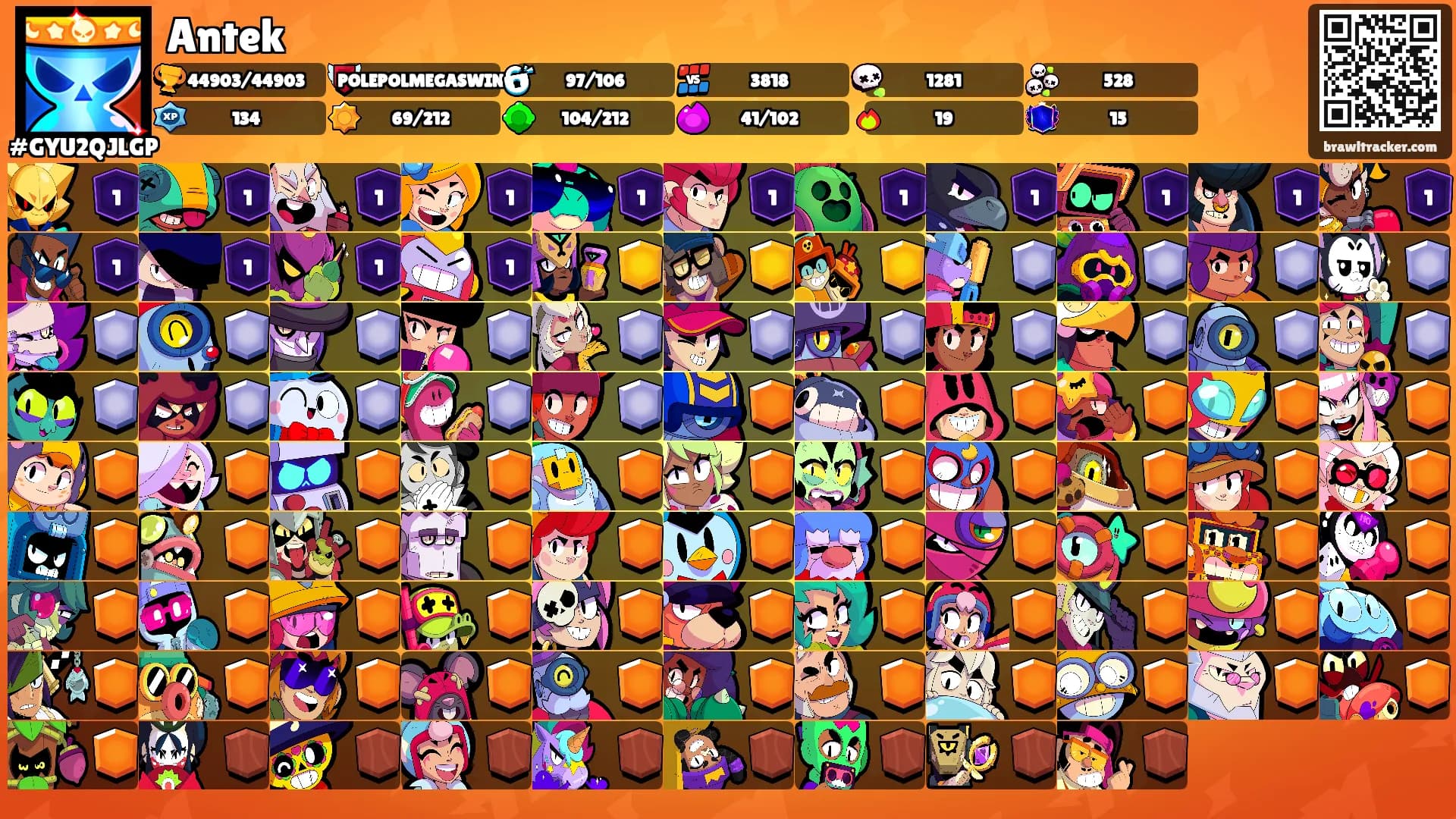 Antek's Ranks