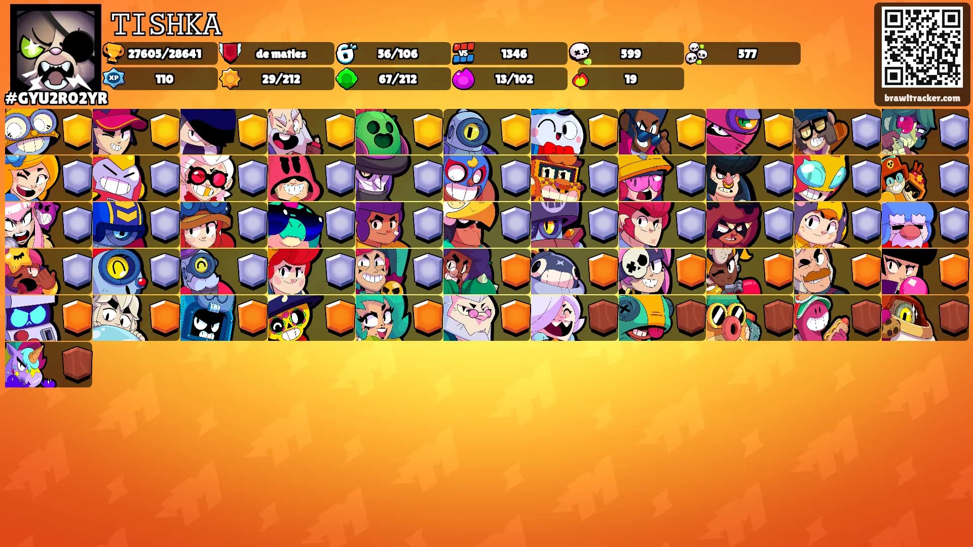 𝚃𝙸𝚂𝙷𝙺𝙰's Ranks