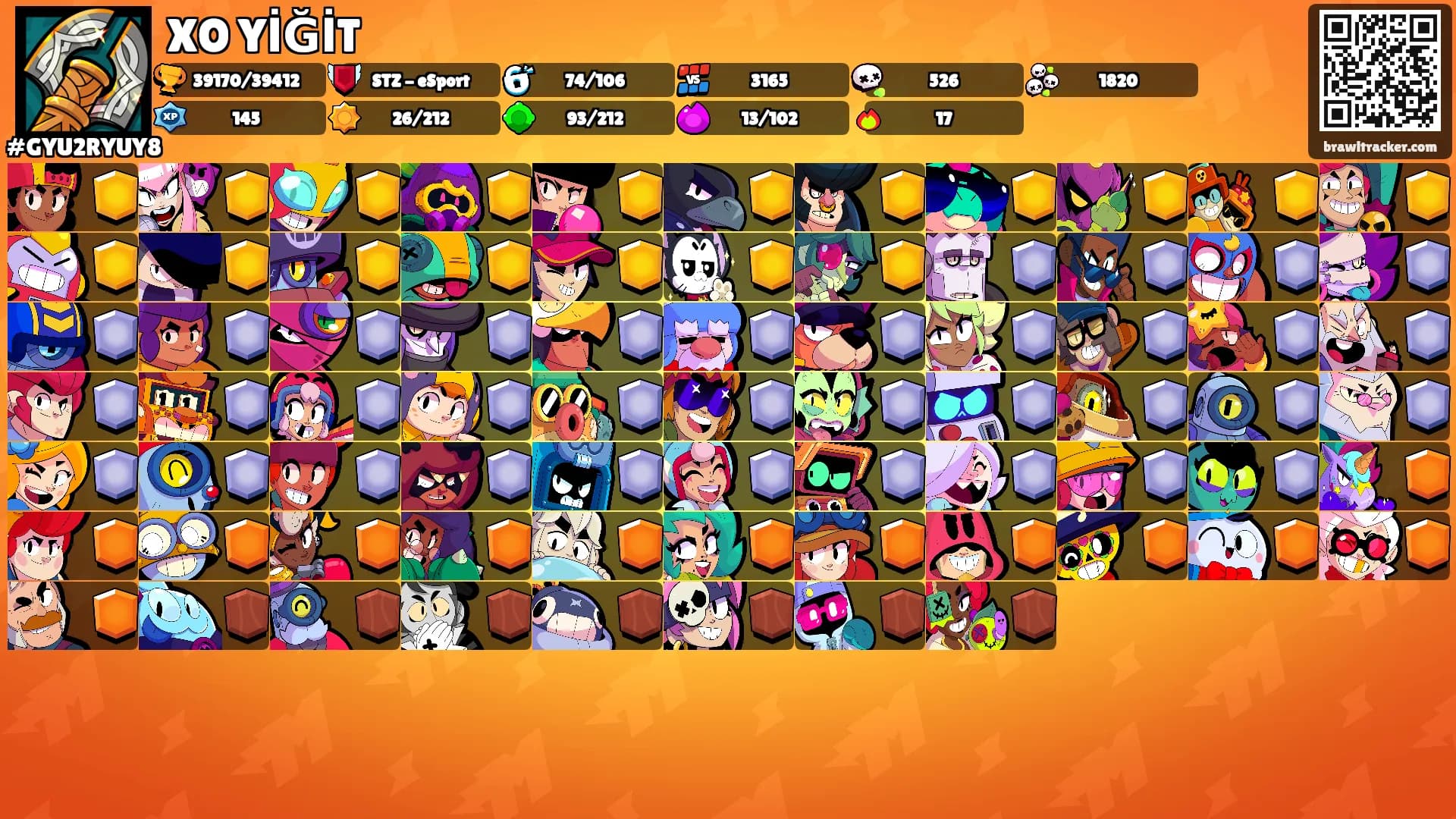 XO YİĞİT's Ranks