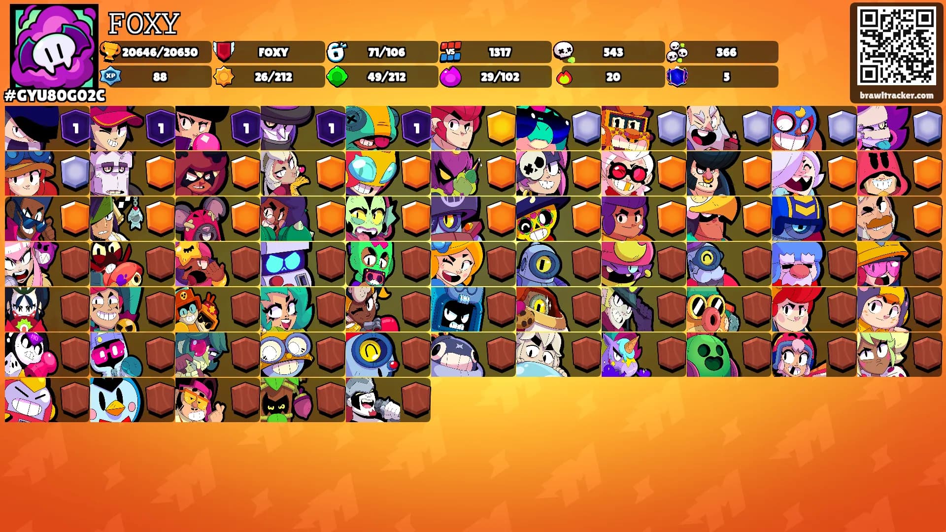𝙵𝙾𝚇𝚈's Ranks