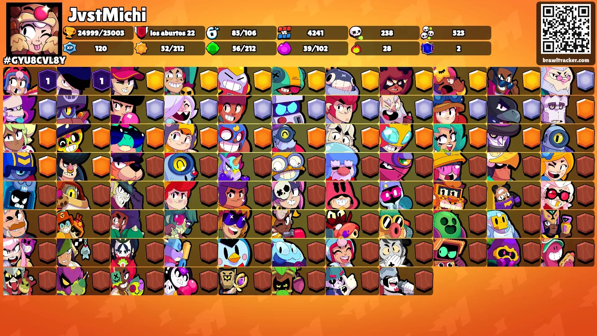 JvstMichi's Ranks