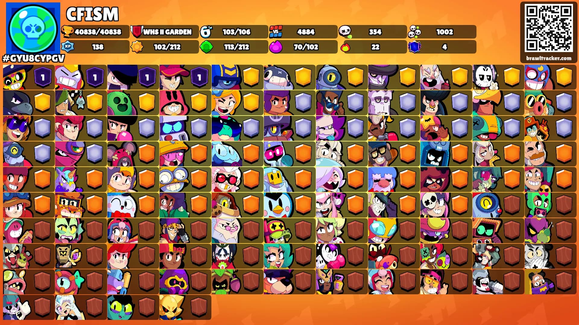CFISM's Ranks