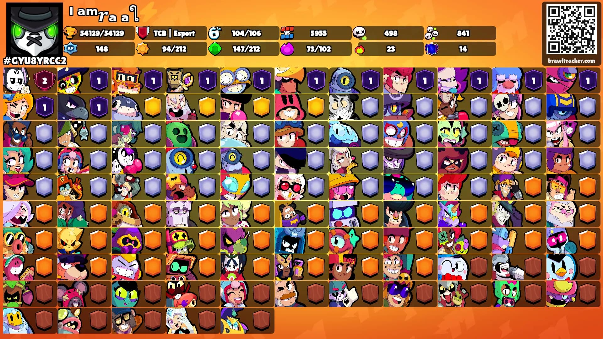 ᴵ ᵃᵐ𝒓ₐꊰₐใ⚡️'s Ranks