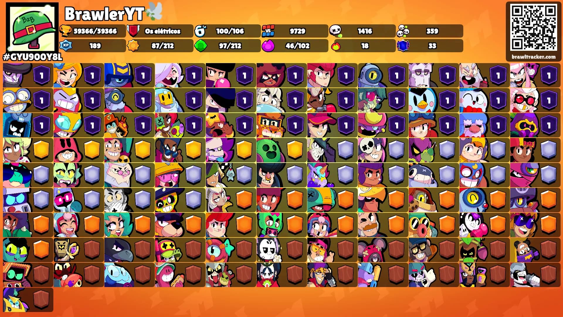 BrawlerYT🕊️'s Ranks
