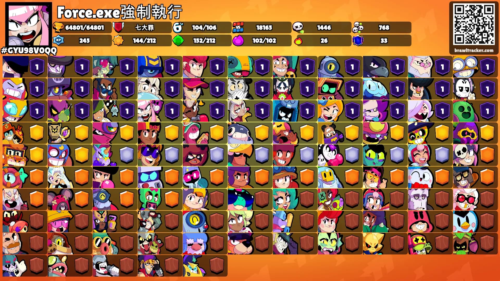 Force.exe強制執行's Ranks