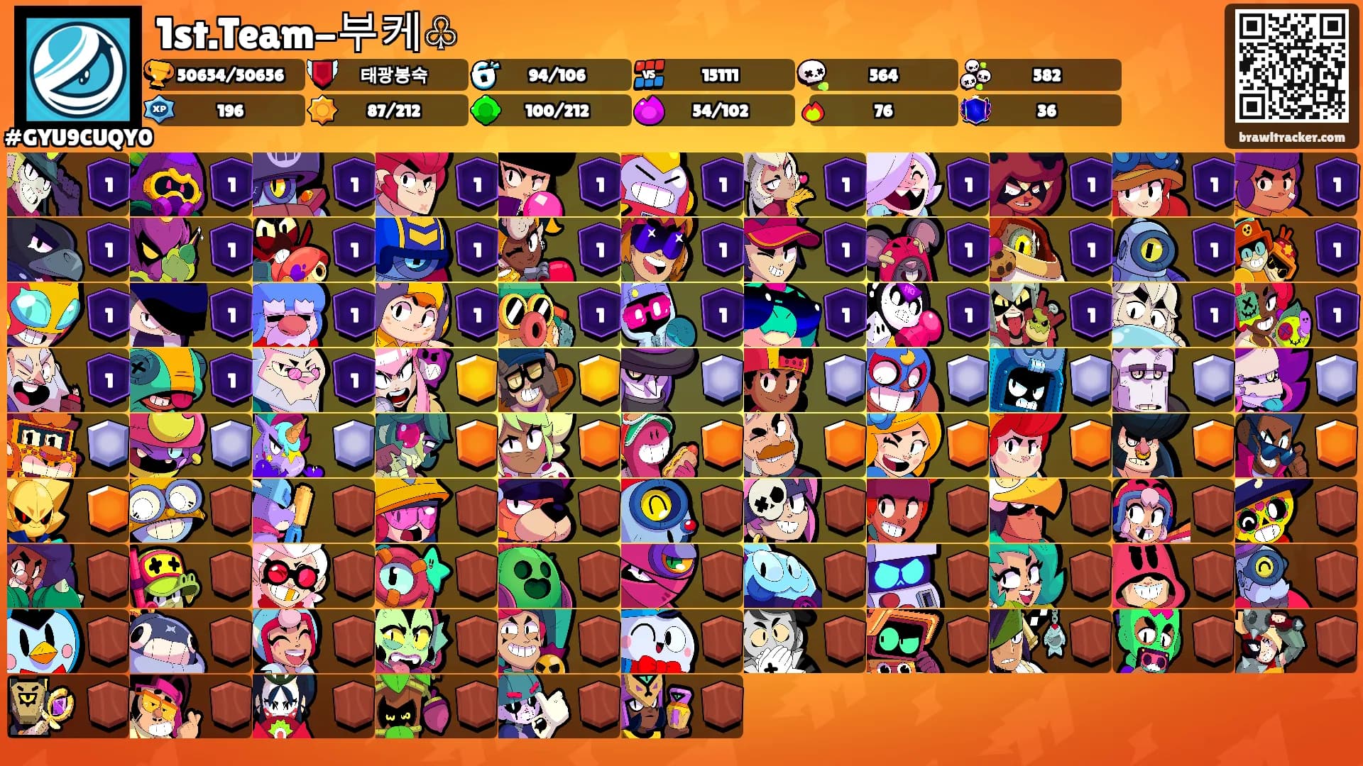 1st.Team-부케♧'s Ranks