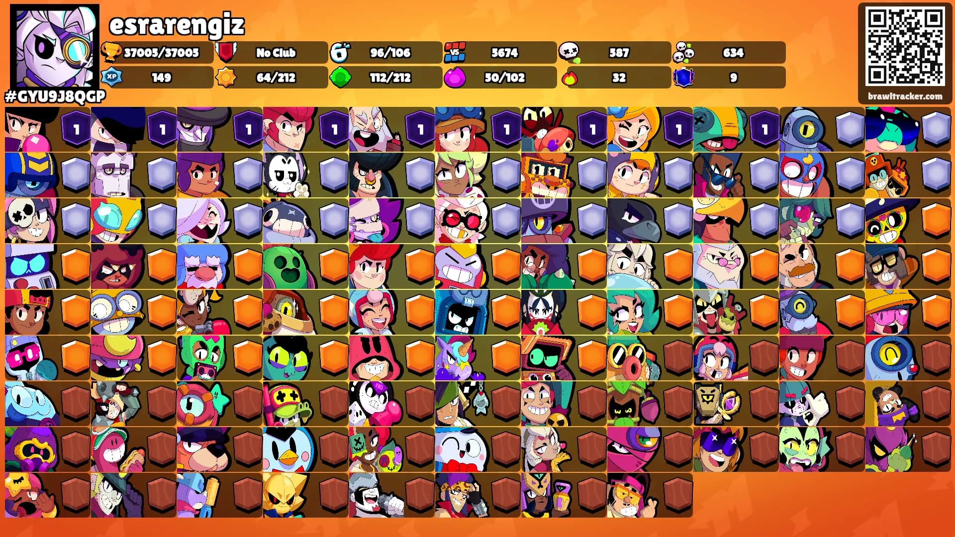 esrarengiz's Ranks
