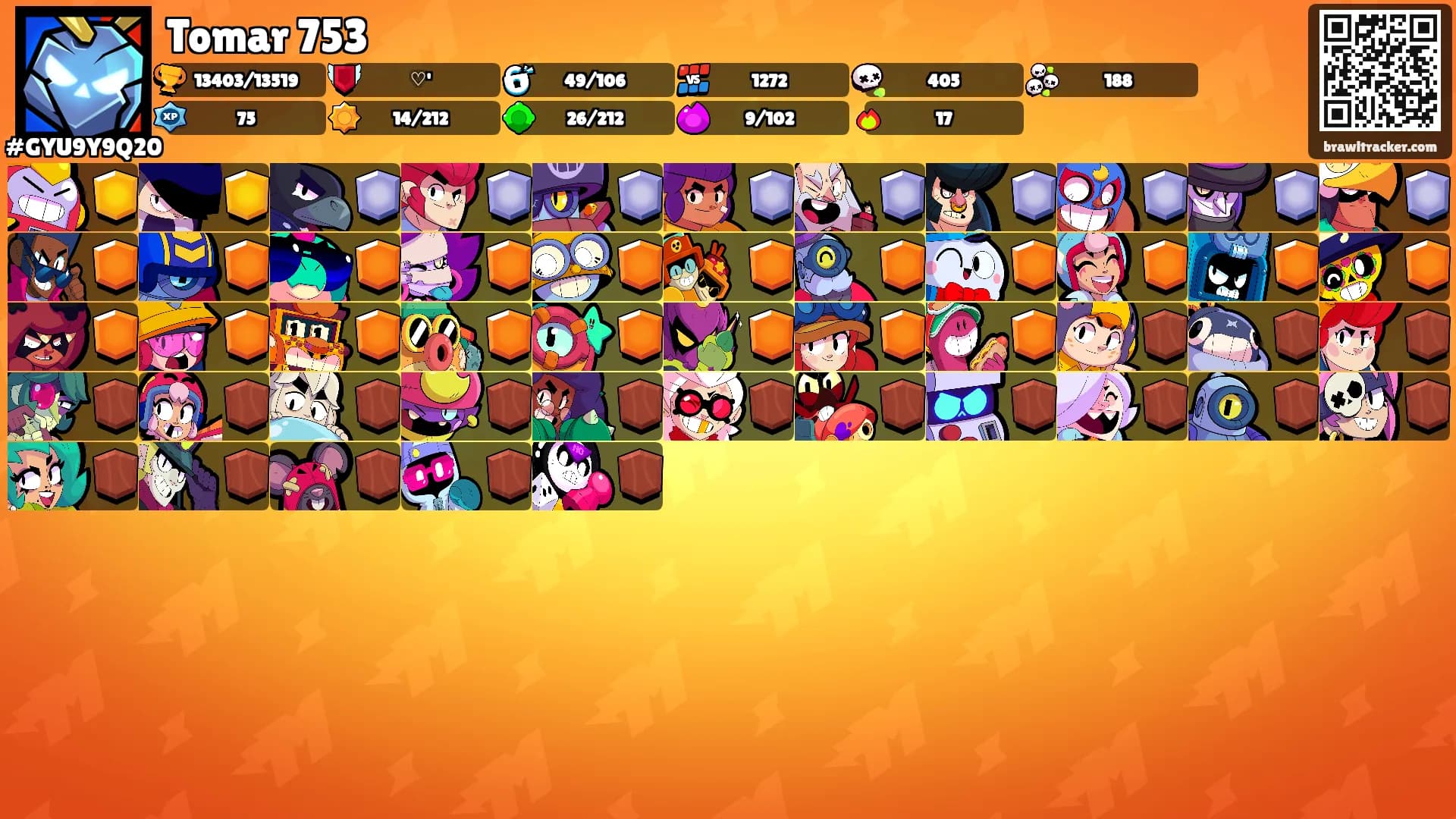 Tomar 753's Ranks
