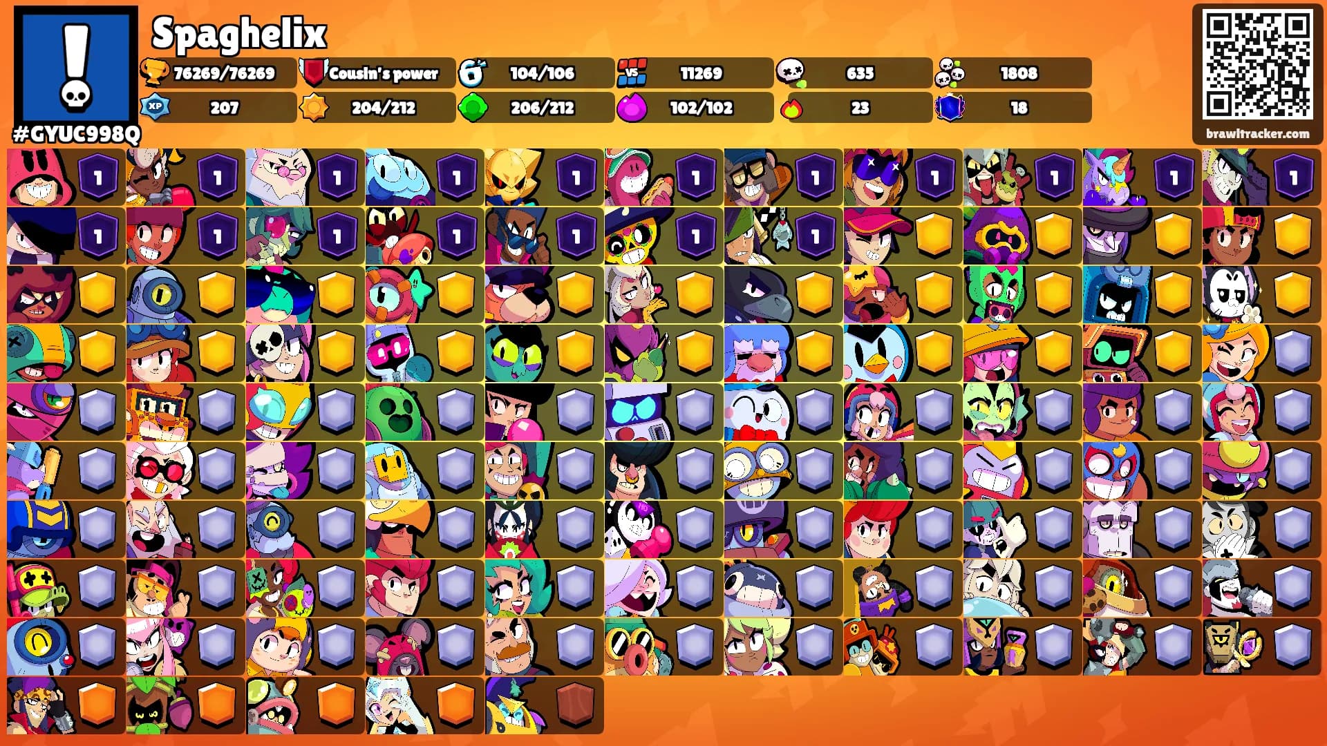 Spaghelix's Ranks