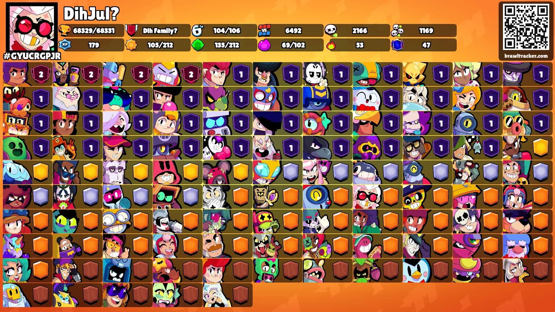 DihJul?'s Ranks