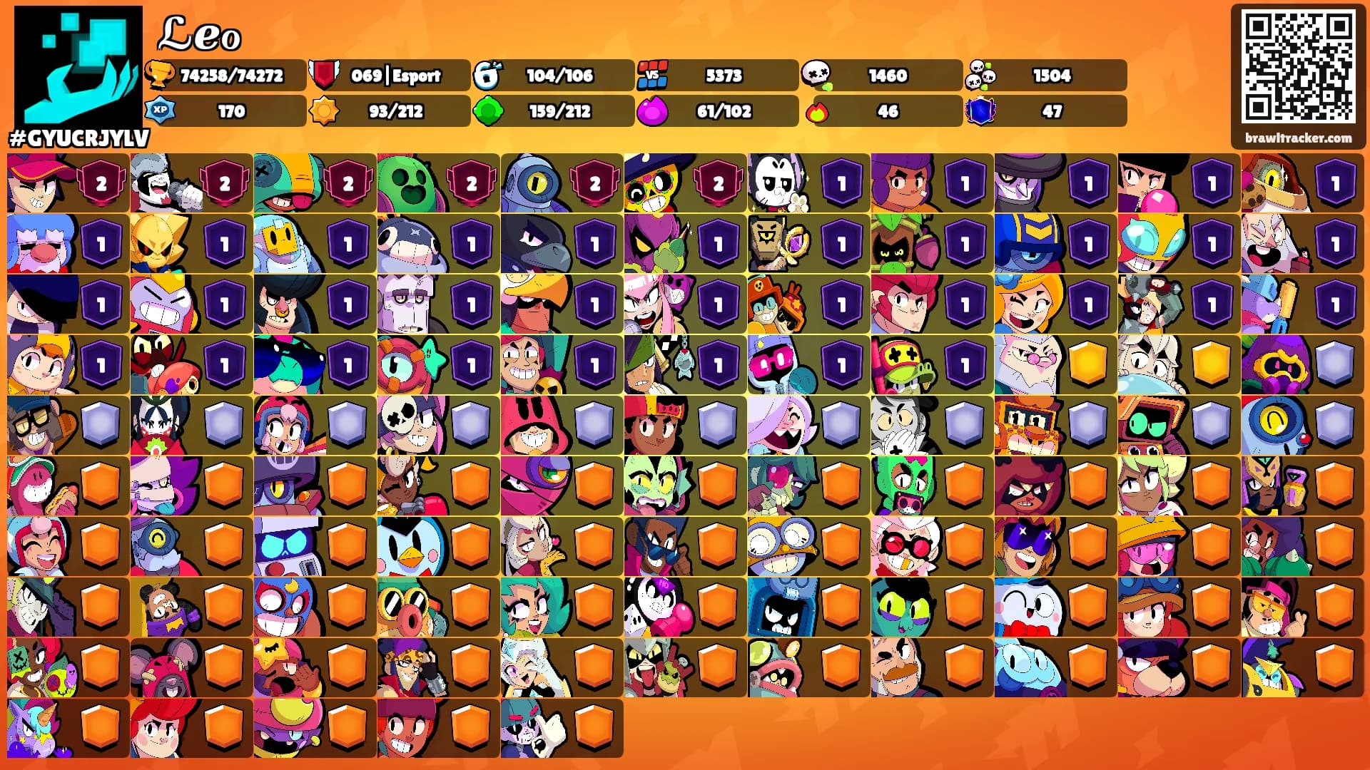 ℒℯℴ's Ranks