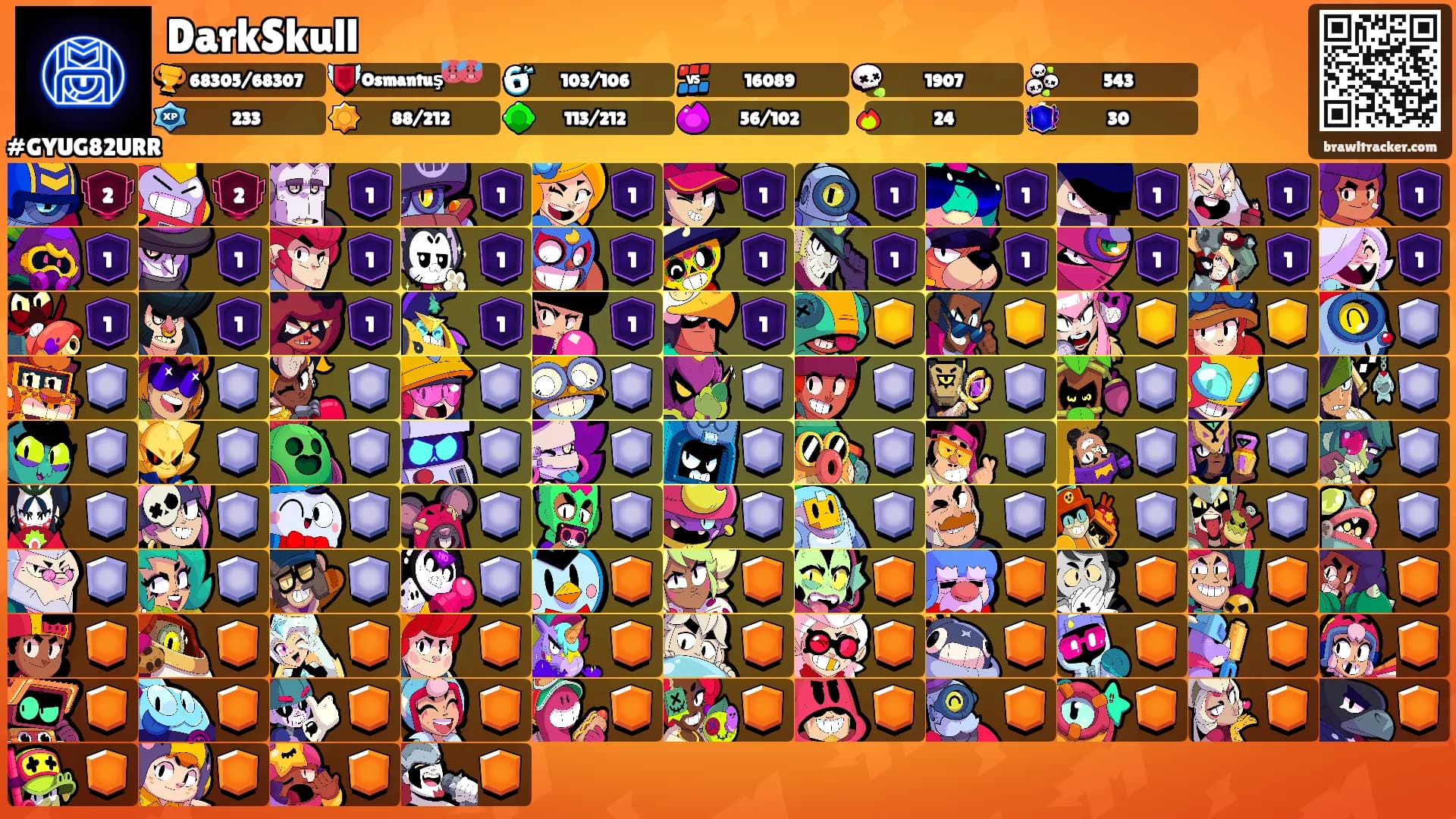 DarkSkull's Ranks