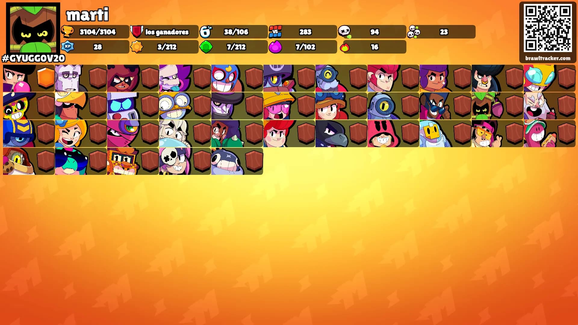 marti's Ranks