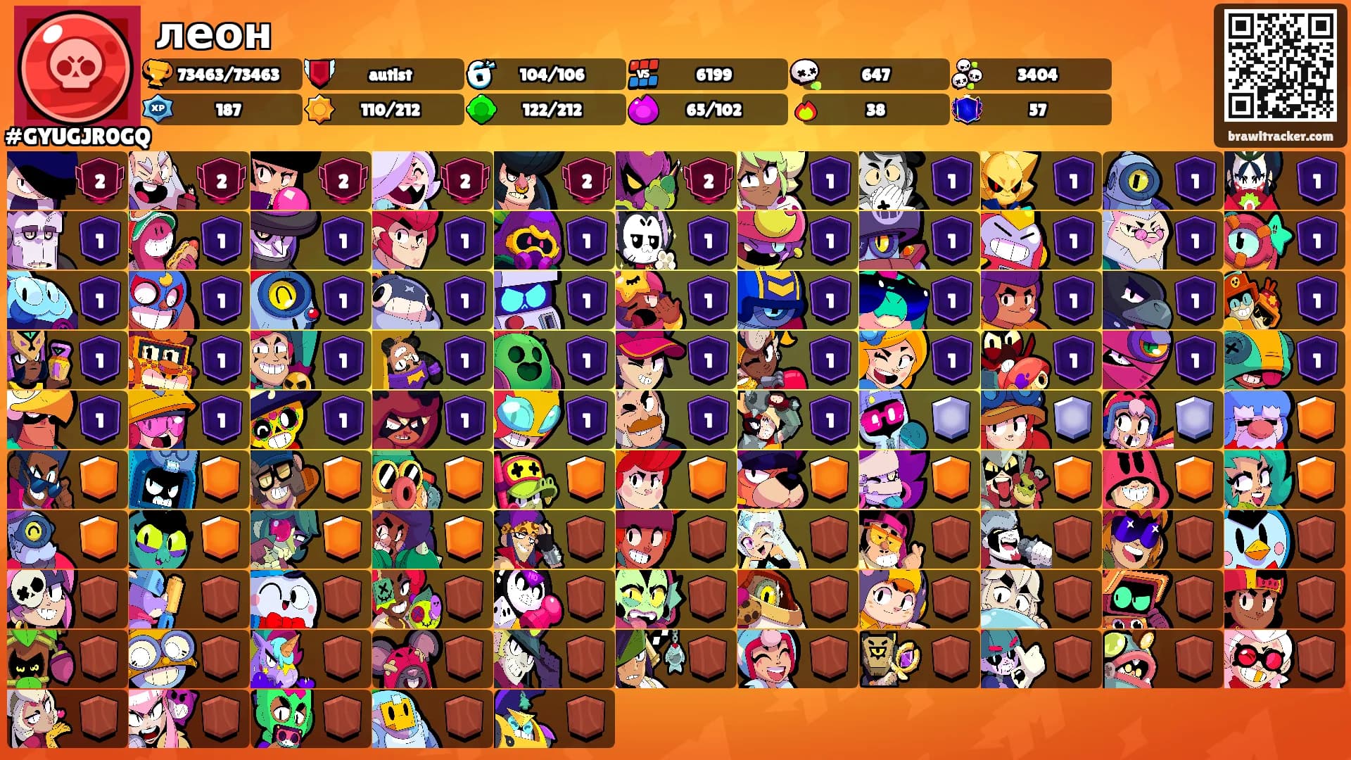 леон's Ranks
