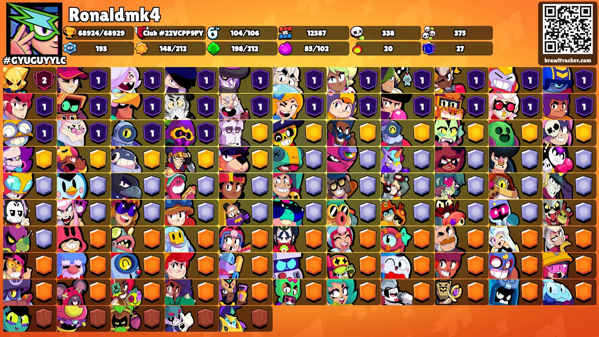 Ronaldmk4's Ranks