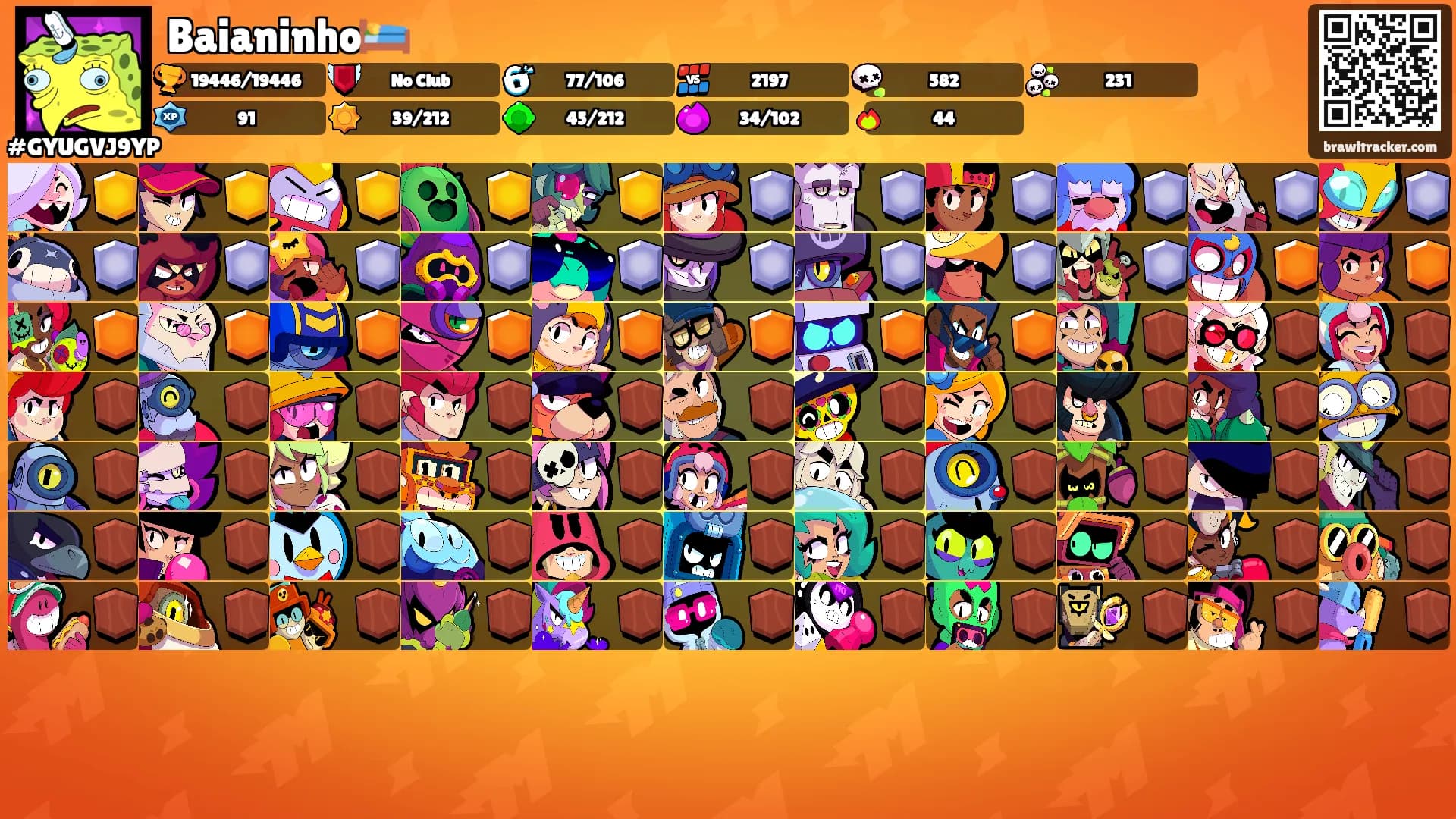 Baianinho🛌's Ranks