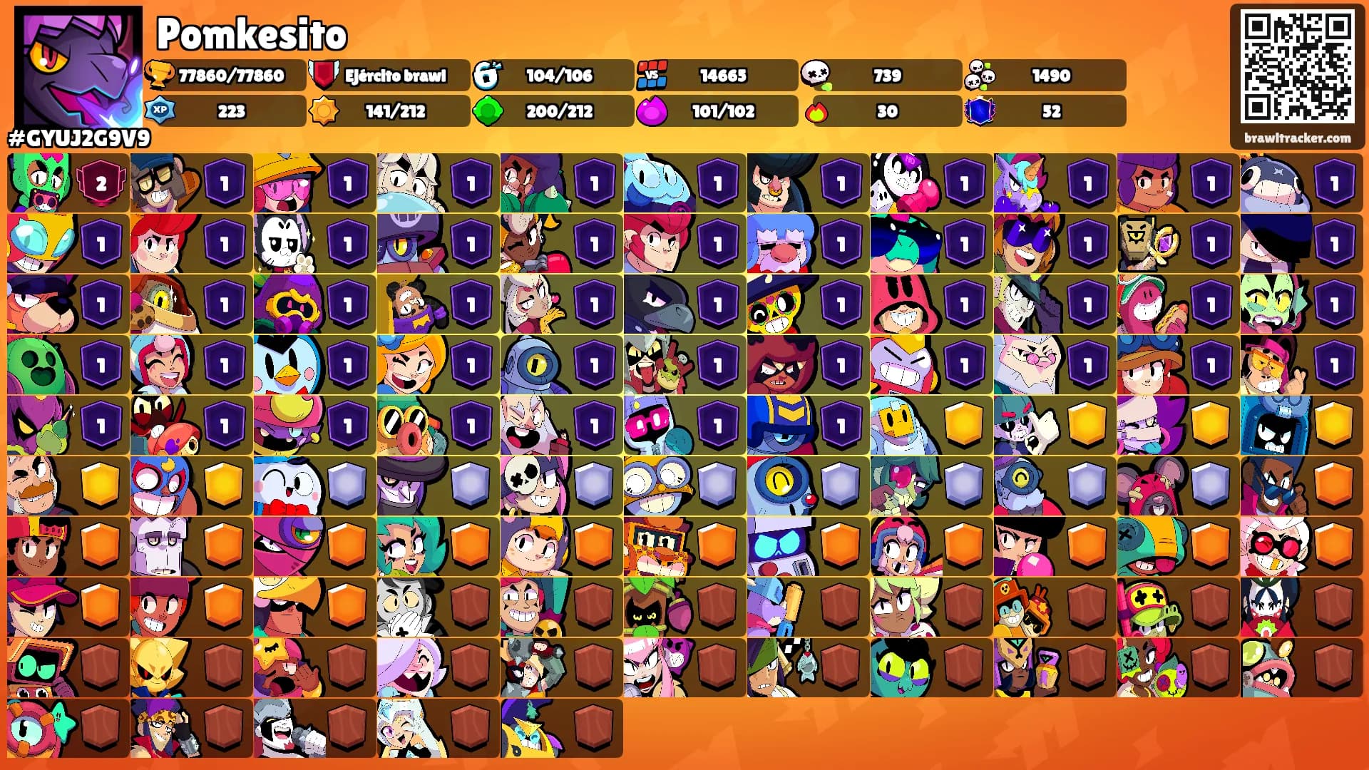 Pomkesito's Ranks