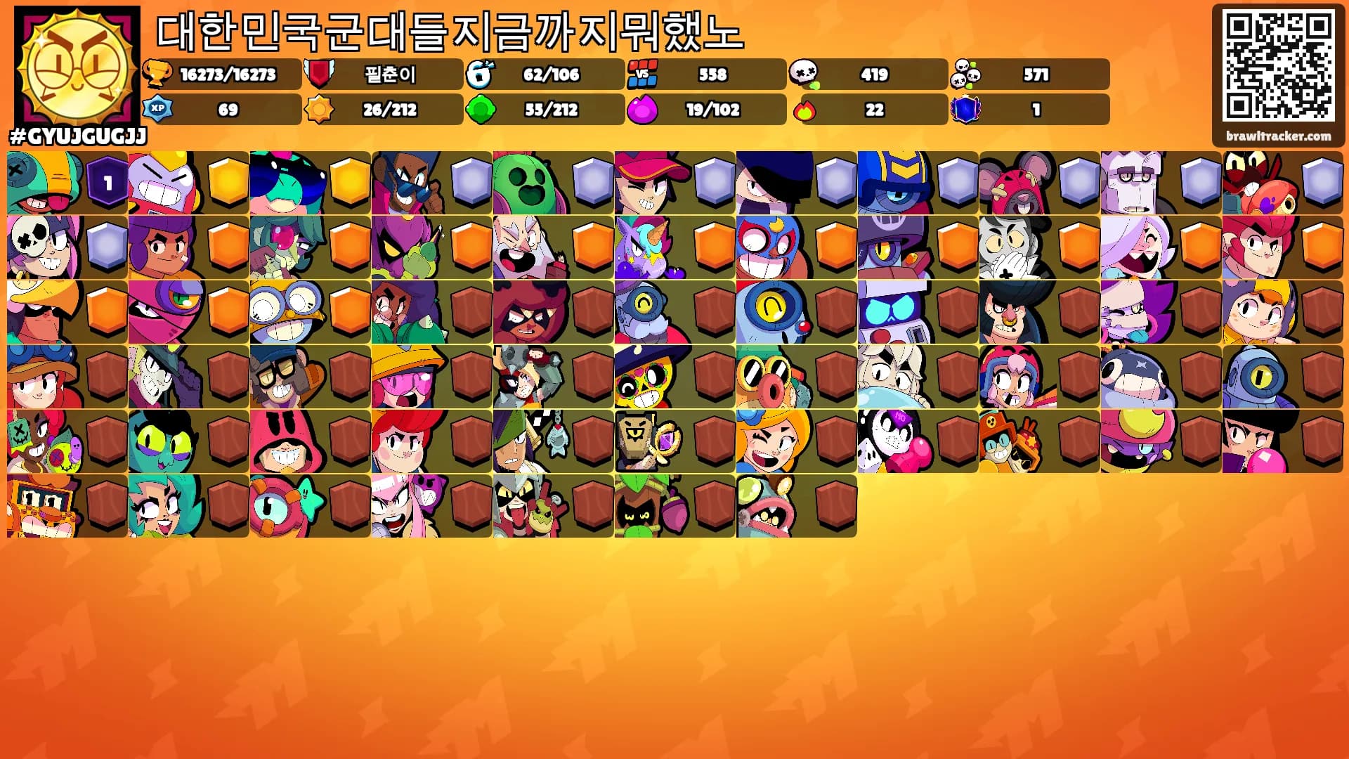 대한민국군대들지금까지뭐했노's Ranks