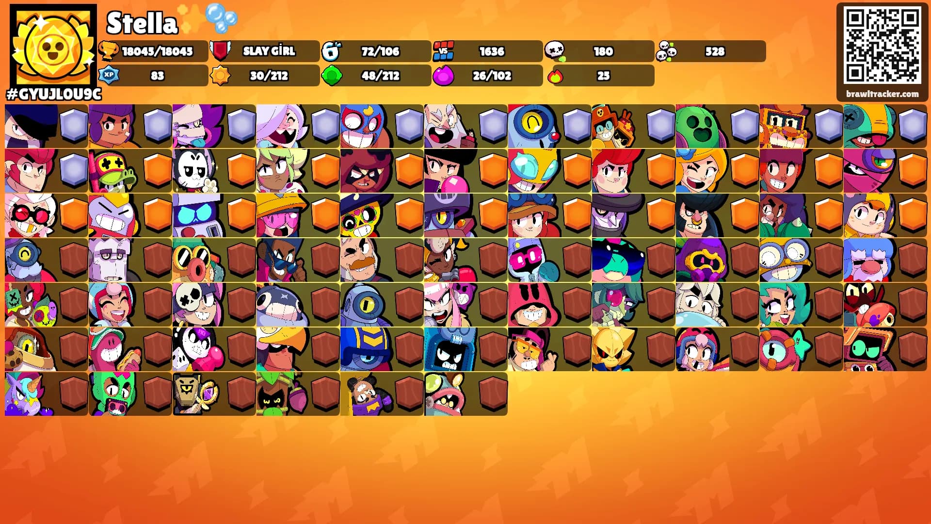 Stella✨🫧's Ranks