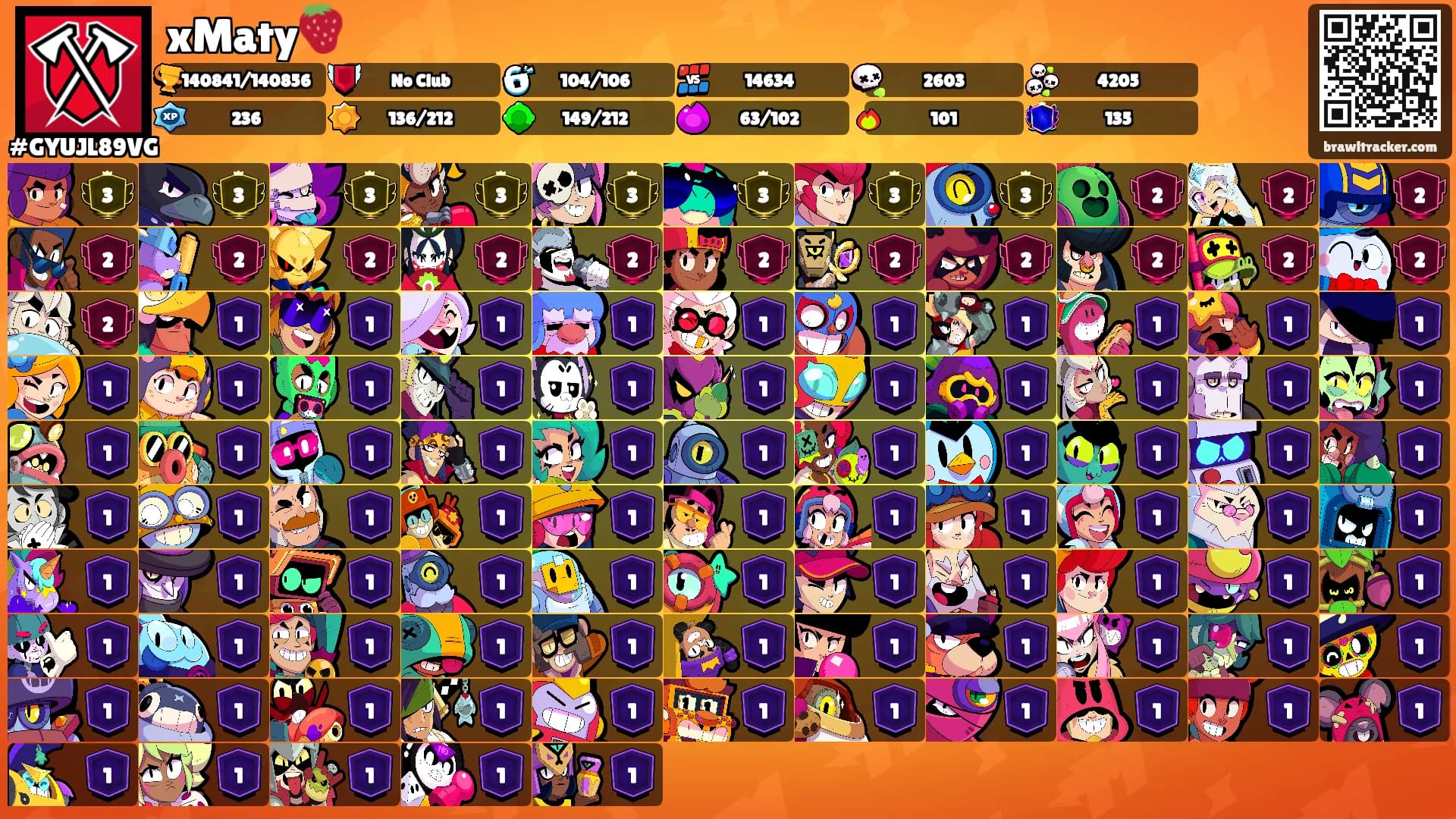 xMaty🍓's Ranks