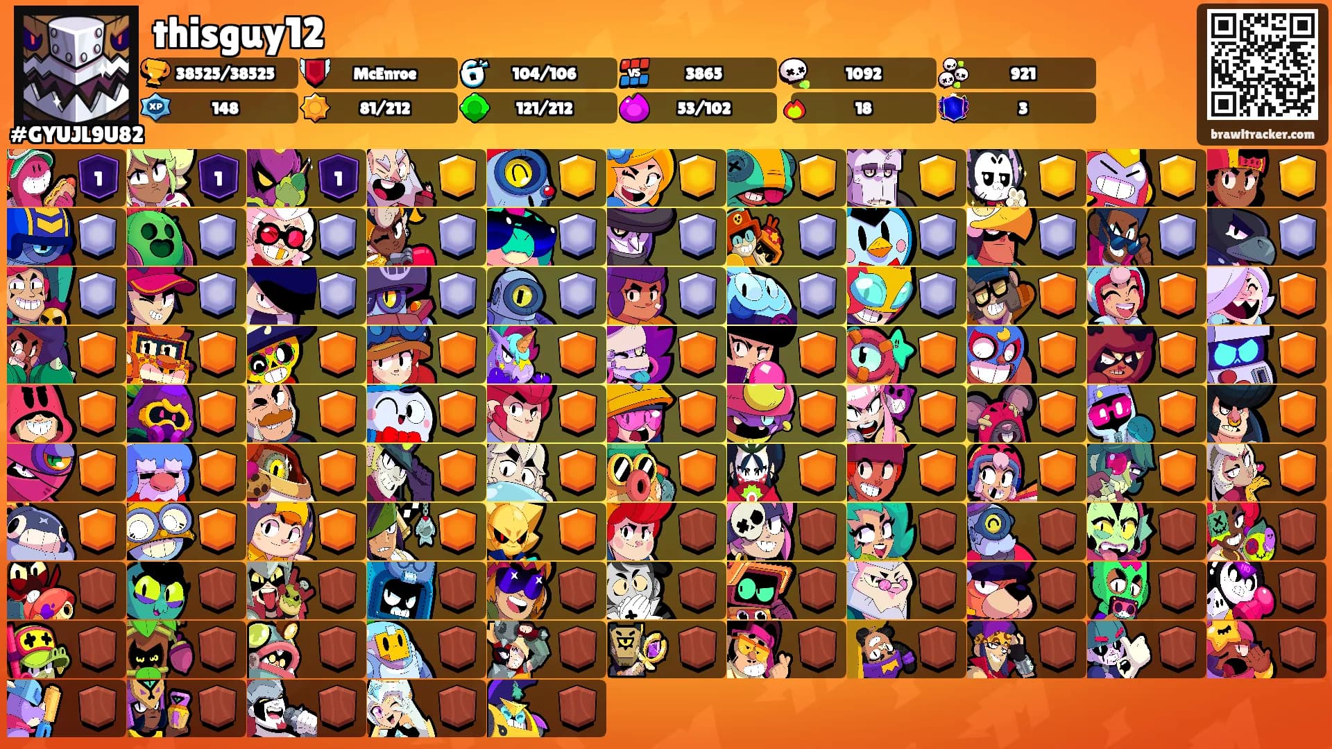 thisguy12's Ranks