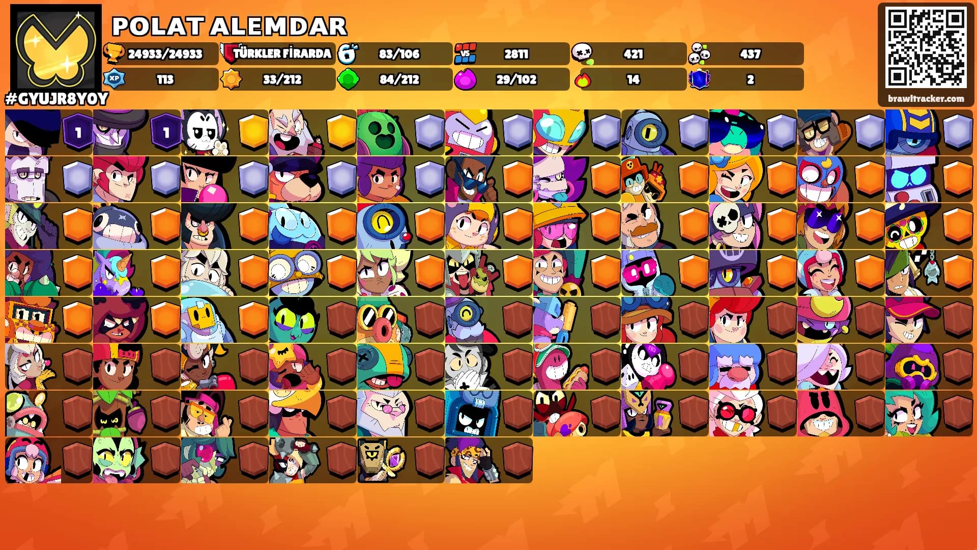 ᴘᴏʟᴀᴛ ᴀʟᴇᴍᴅᴀʀ's Ranks