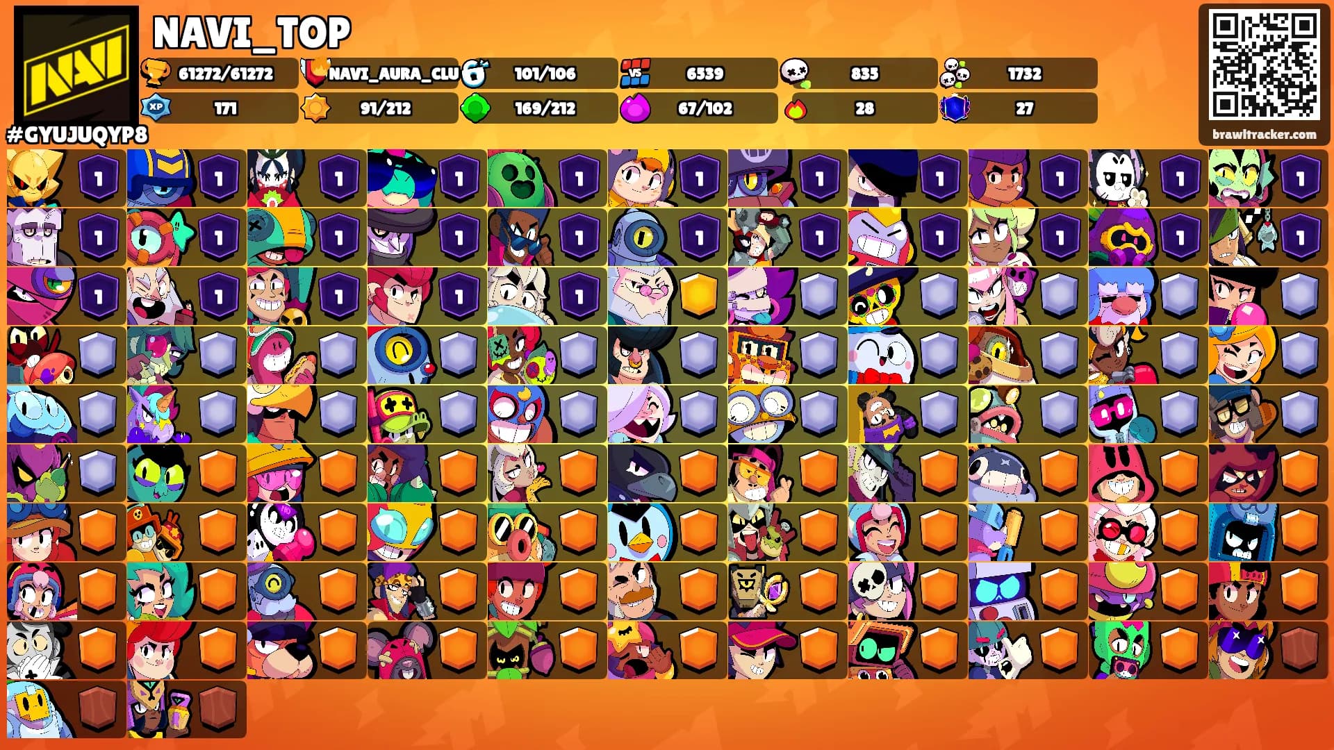 NAVI_TOP's Ranks