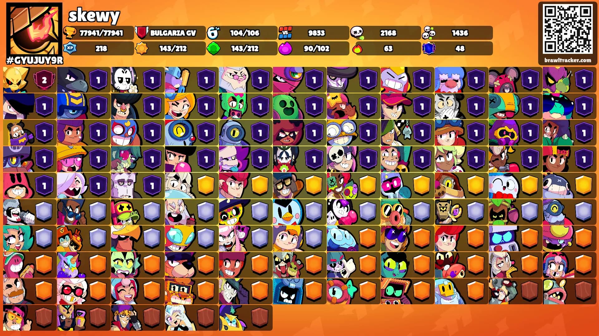 skewy's Ranks