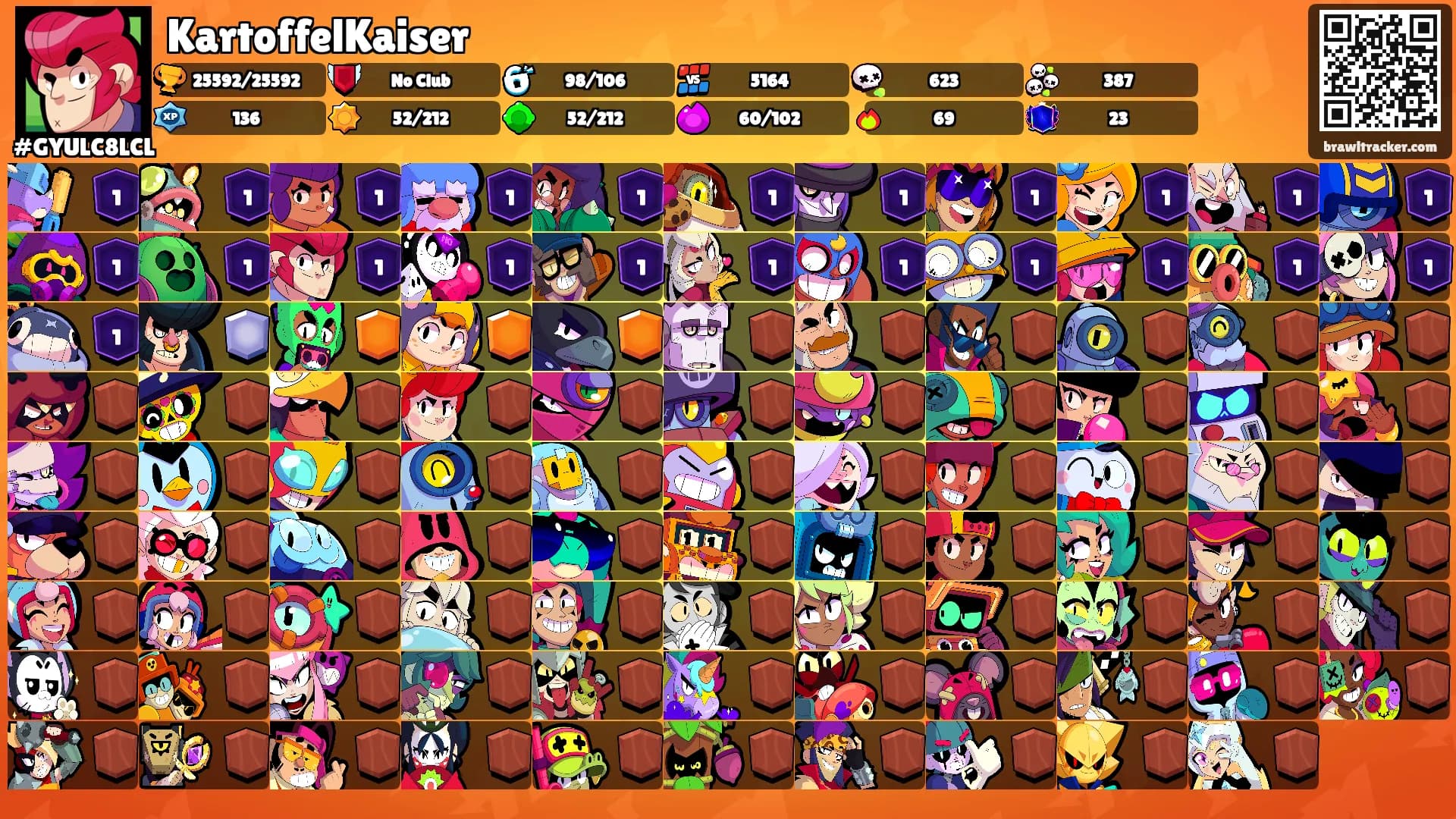 KartoffelKaiser's Ranks
