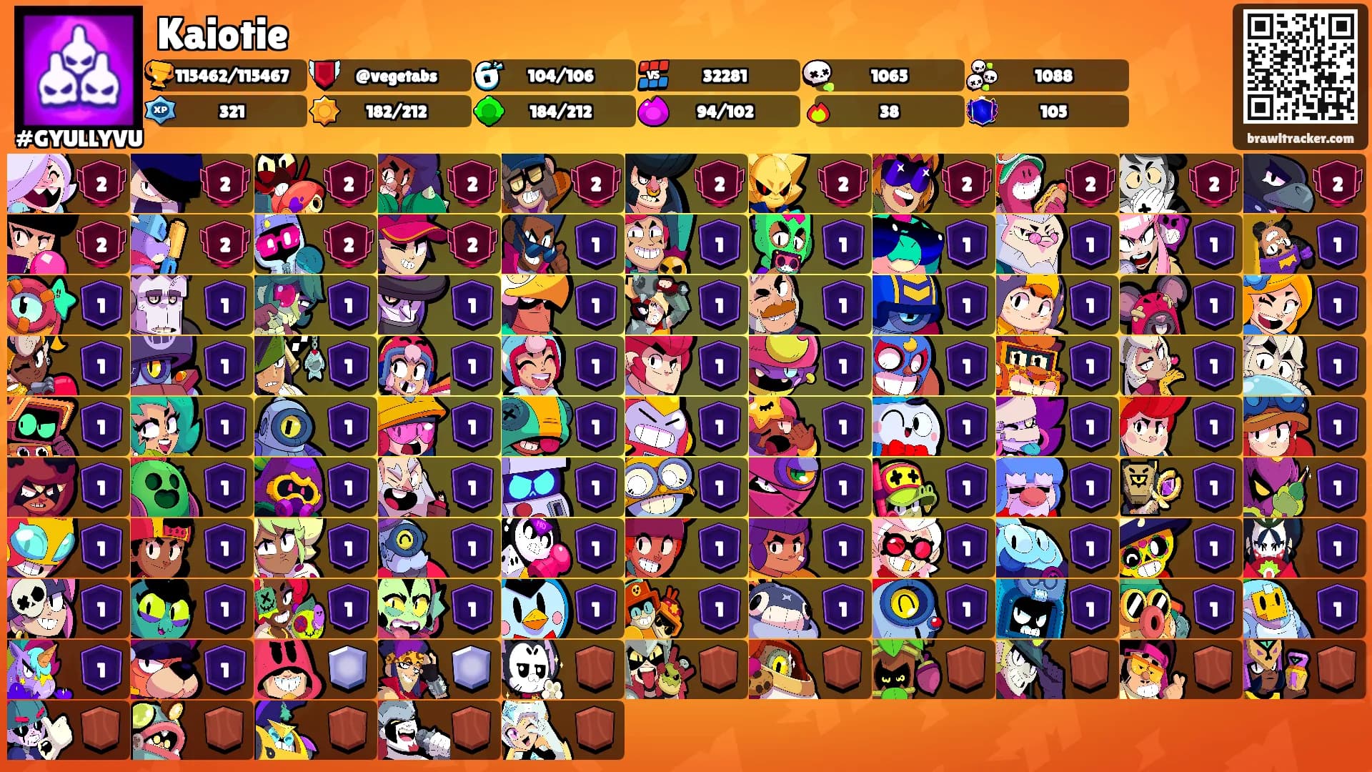 Kaiotie's Ranks