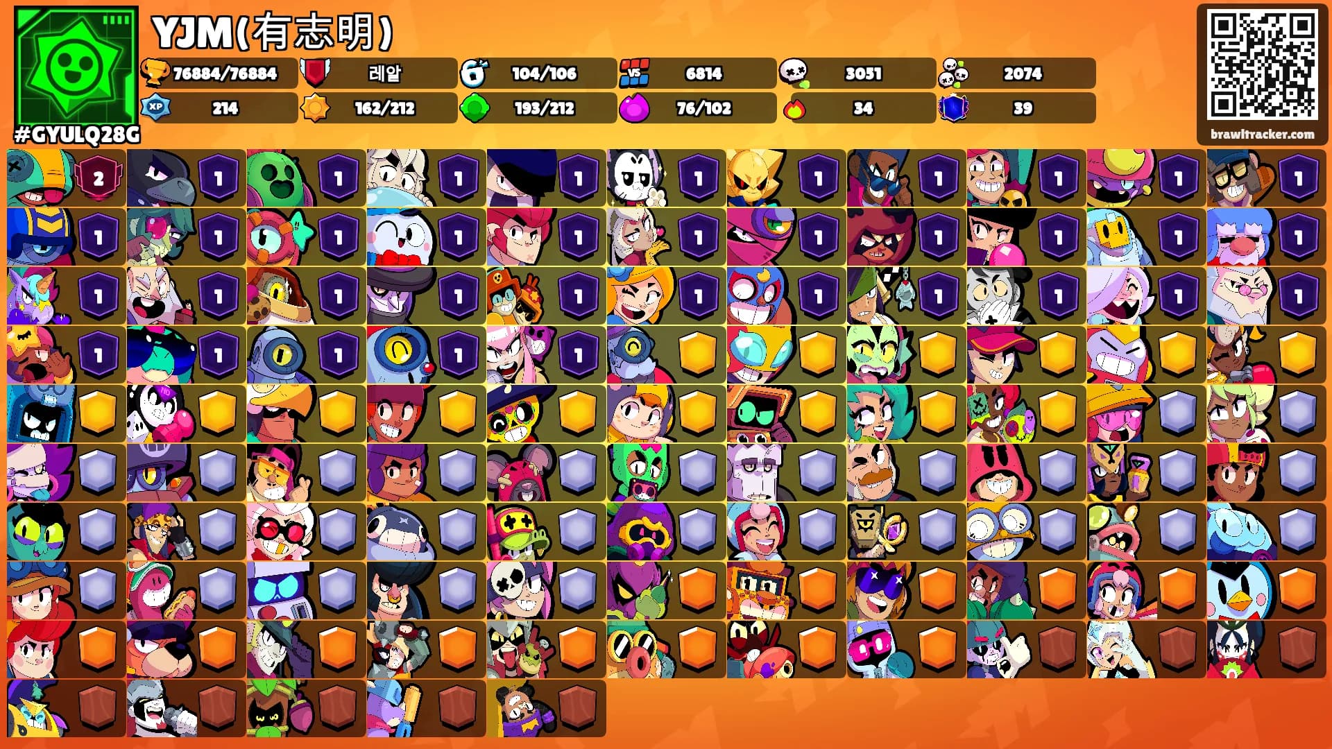 YJM(有志明)'s Ranks