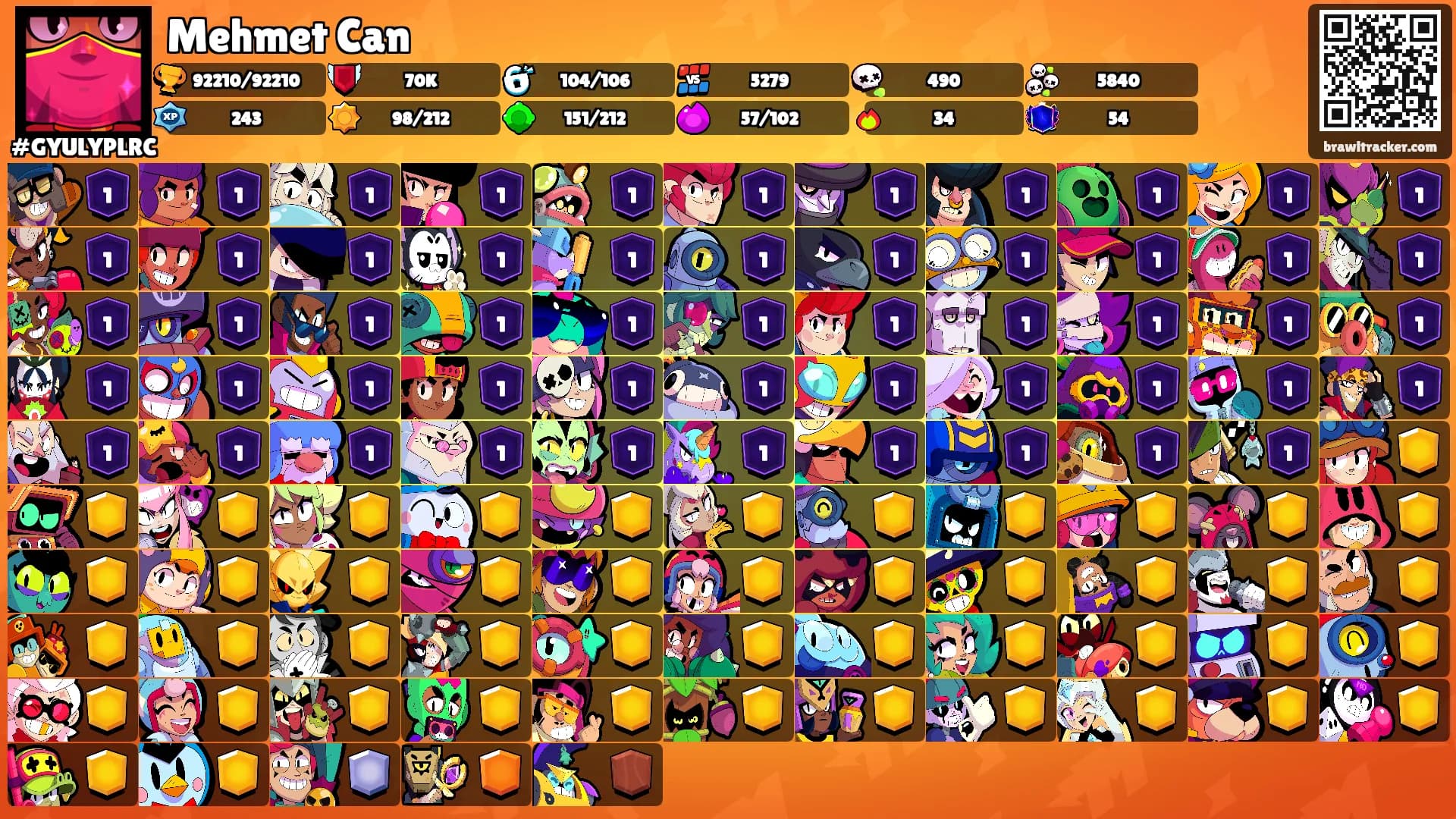 Mehmet Can's Ranks