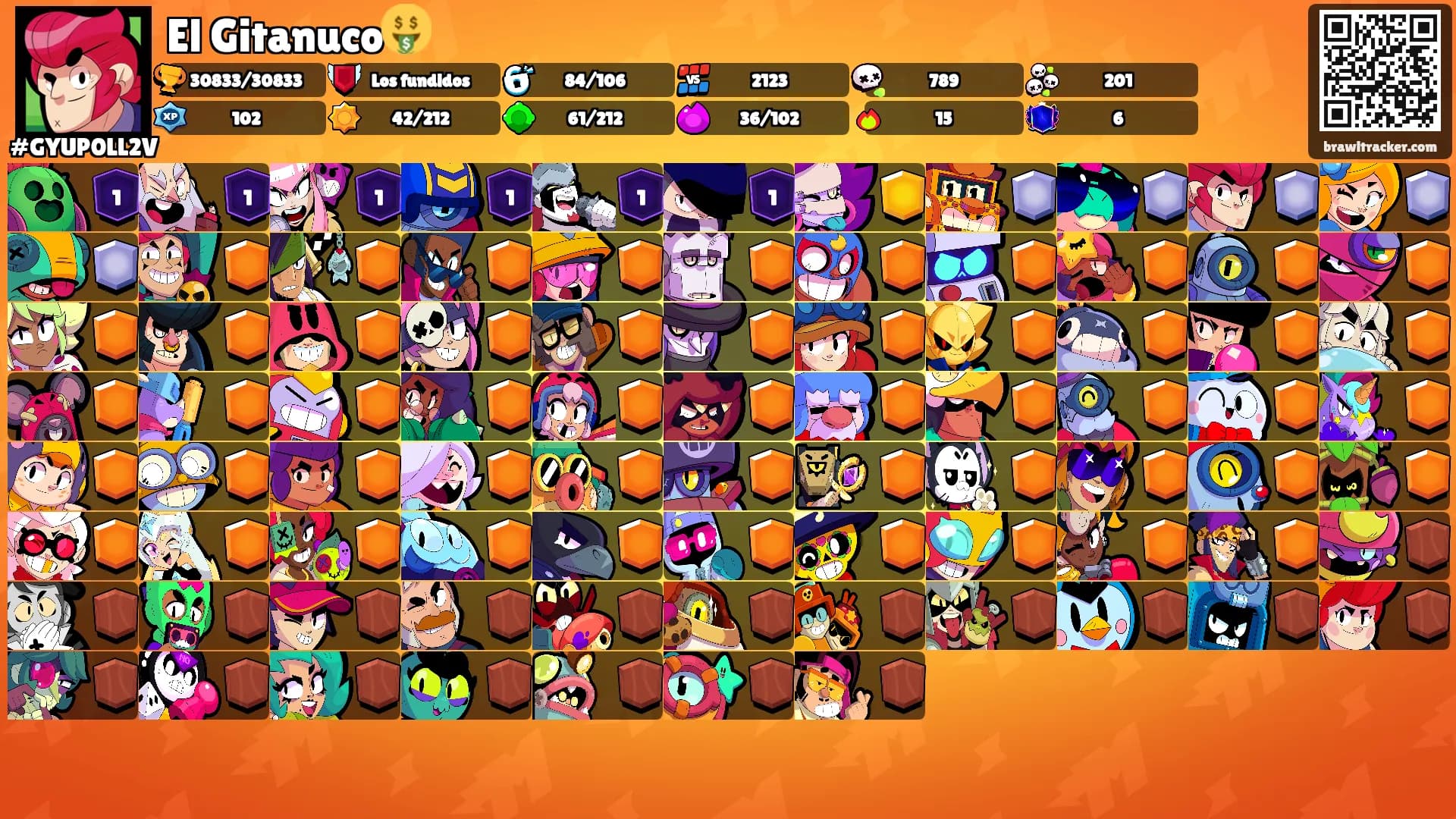 El Gitanuco🤑's Ranks