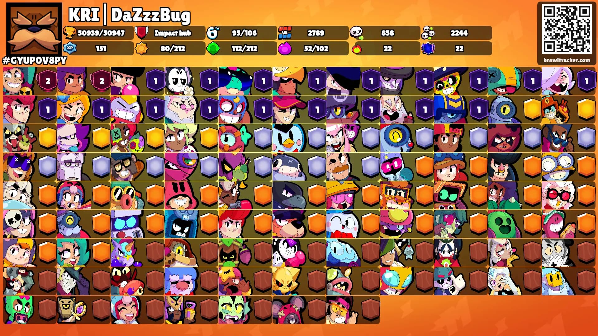 KRI|DaZzzBug's Ranks