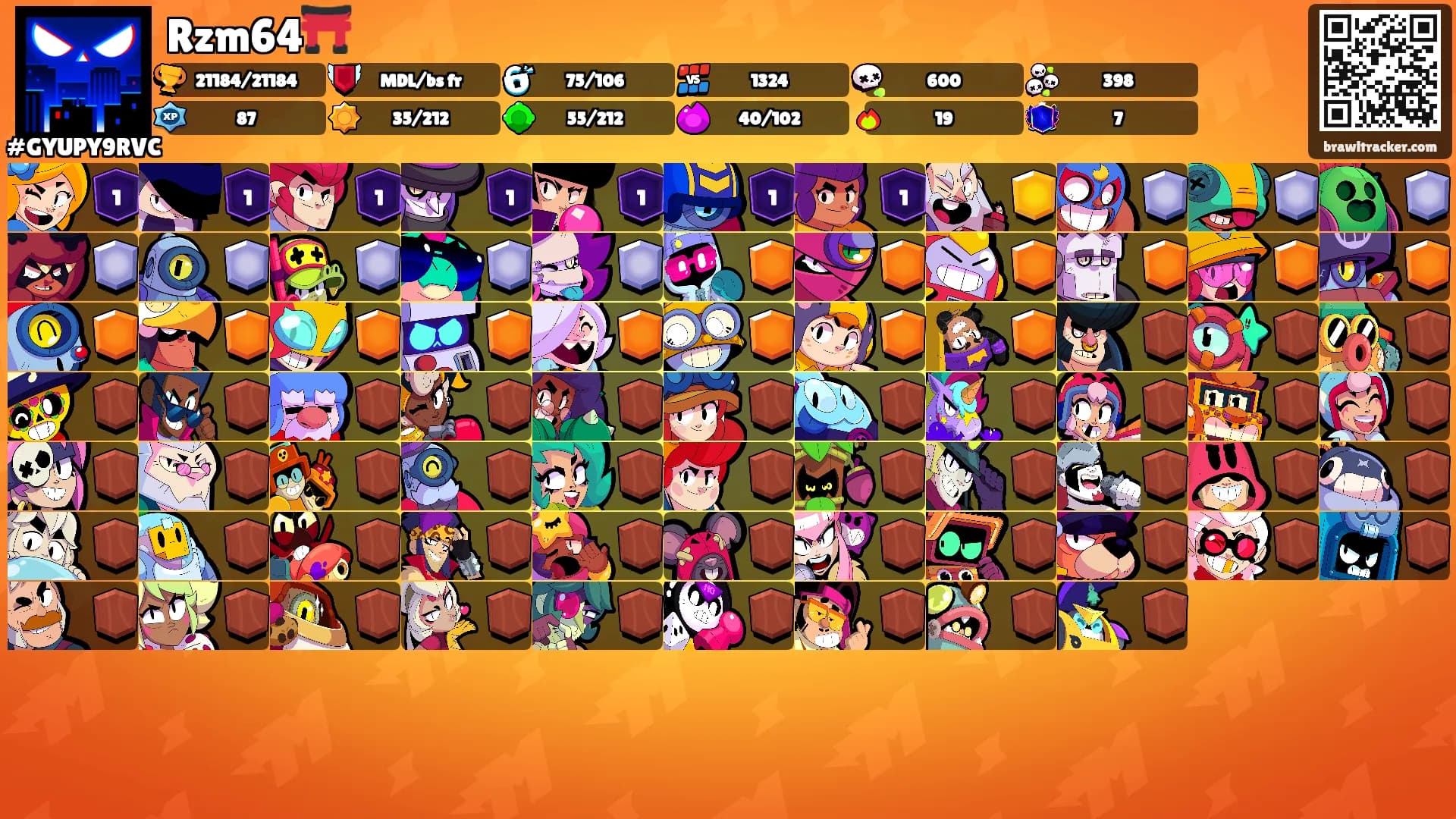 Rzm64⛩️'s Ranks