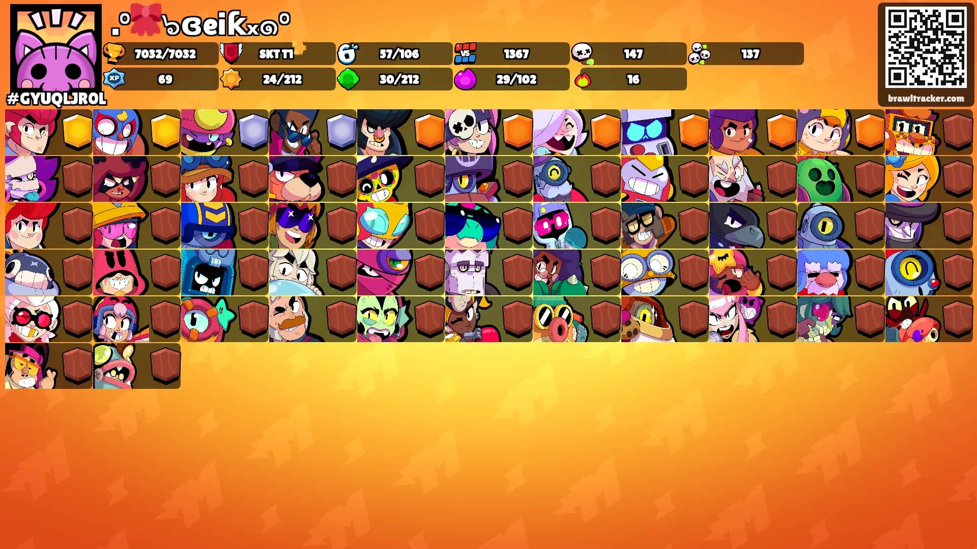 .°🎀๖ɞeiƙₓ๑°'s Ranks