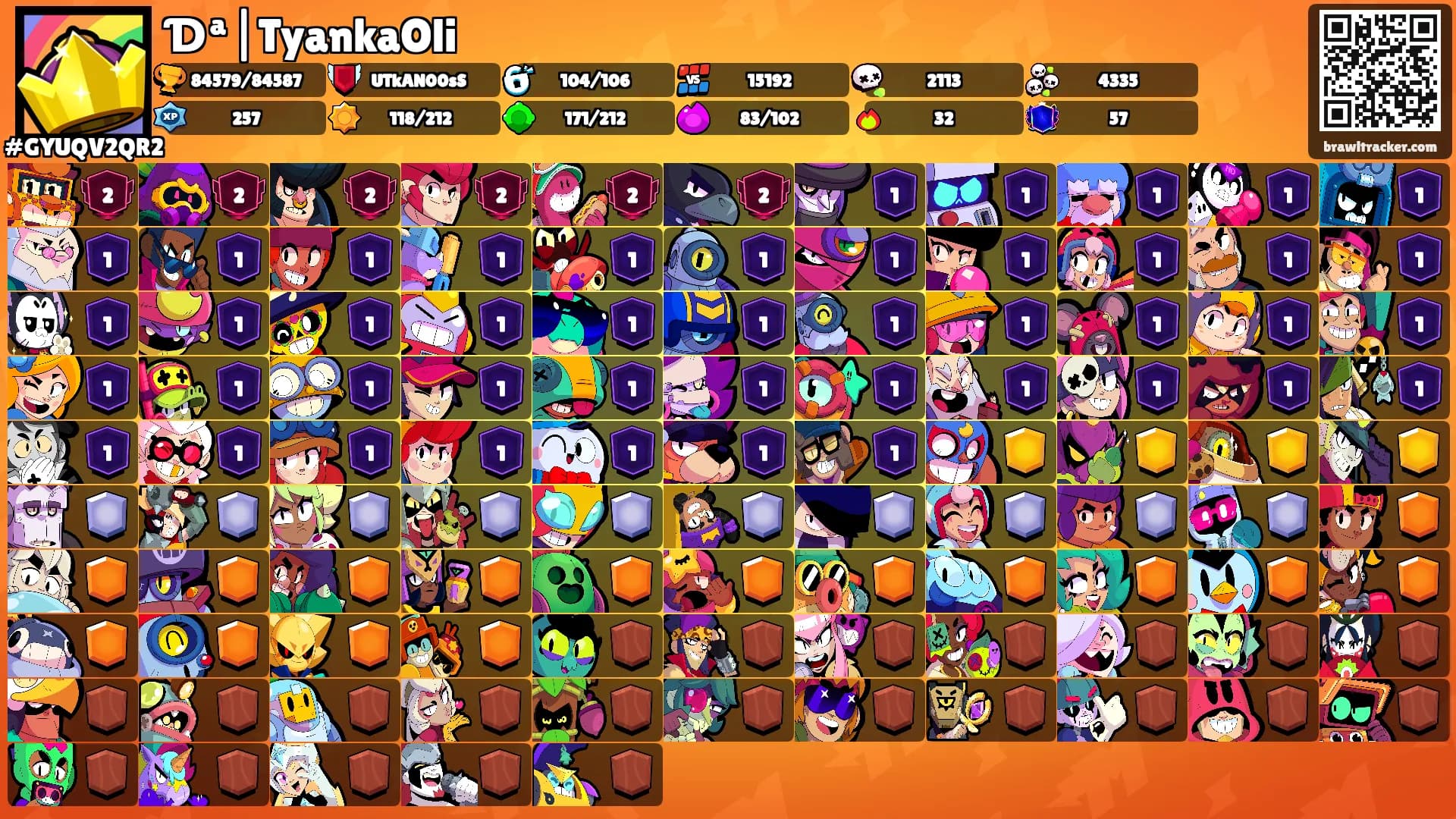Ɗª|TyankaOli's Ranks