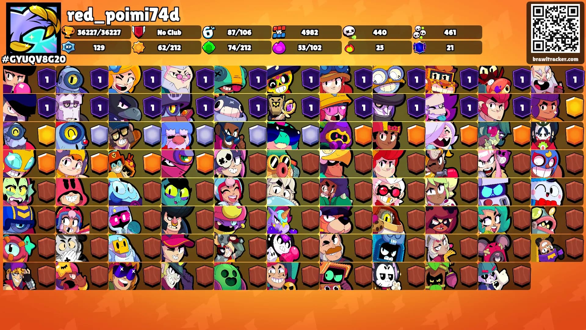 red_poimi74d's Ranks