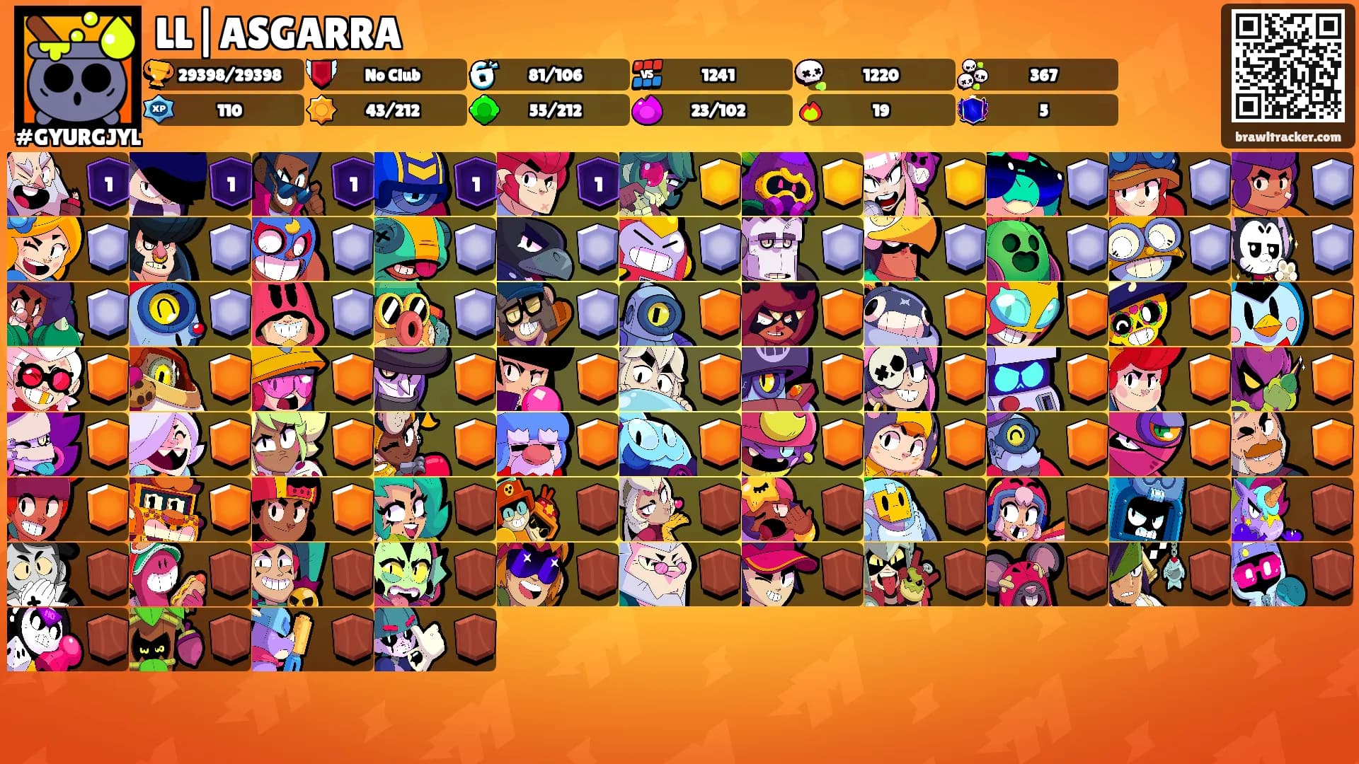 LL|ASGARRA's Ranks