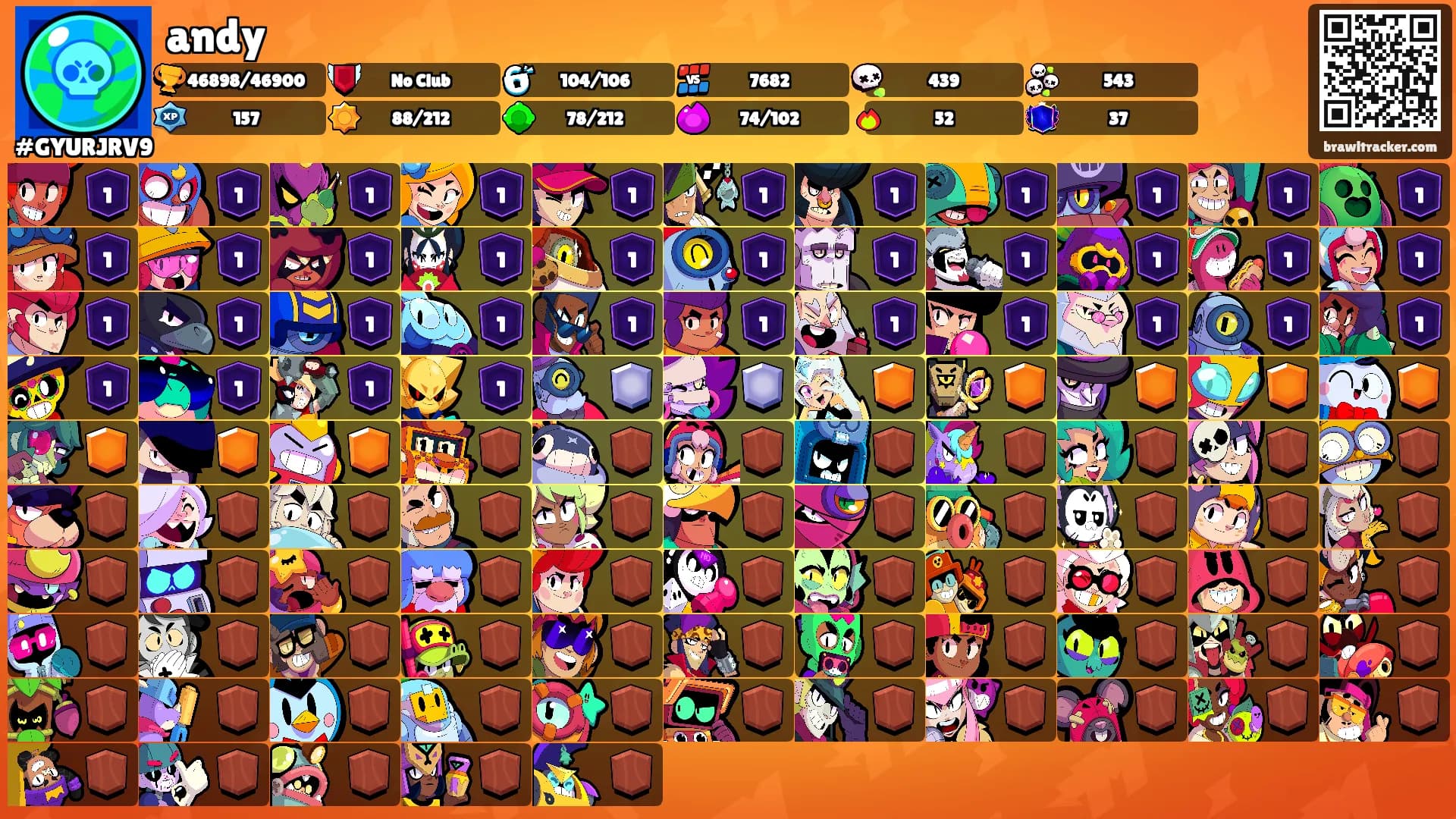andy's Ranks
