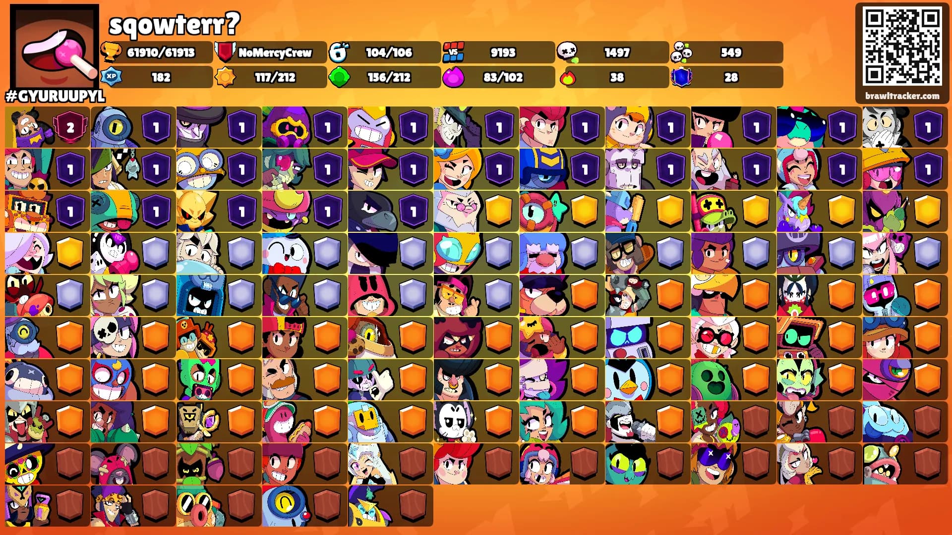 sqowterr?'s Ranks